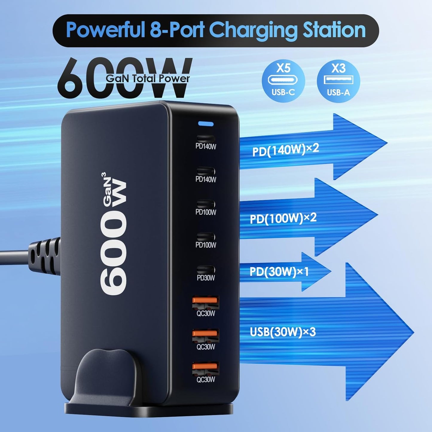 600W USB C Fast Charger Block, 8 Port Charging Station, GaN Ⅲ Multi Port Charging Station Hub for Multiple Devices, Multiport USB Charger Station Compatible with MacBook iPhone iPad Dell
