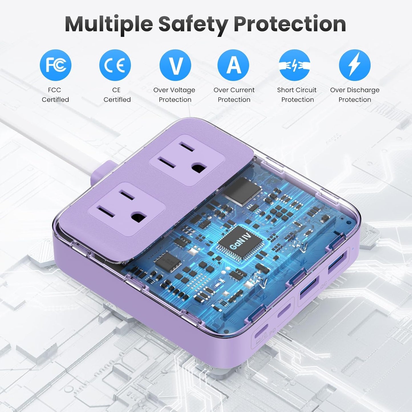 USB C Charger Block,135W GaN IV Fast Charging Station Hub,6-in-1 USB C Power Strip with Flat Plug and 5ft Cord,2 AC,2 USB A,2 USB C,PD 65W Laptop Charger for MacBook Air/Pro,iPhone16/15,Samsung-Purple