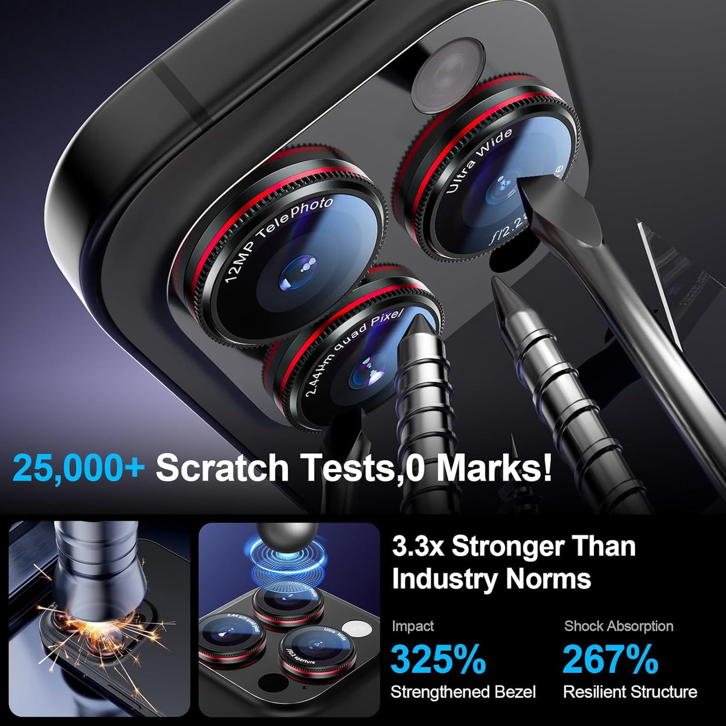 X-it 2 Pack Camera Lens Protector, Shatterproof Anti-Scratch Ultra HD Camera Protector, Anti-Glare Tempered Glass Lens Protector for iPhone 16 Pro Max/16Pro/15 Pro Max/15Pro/14 Pro Max/14Pro,Black Red