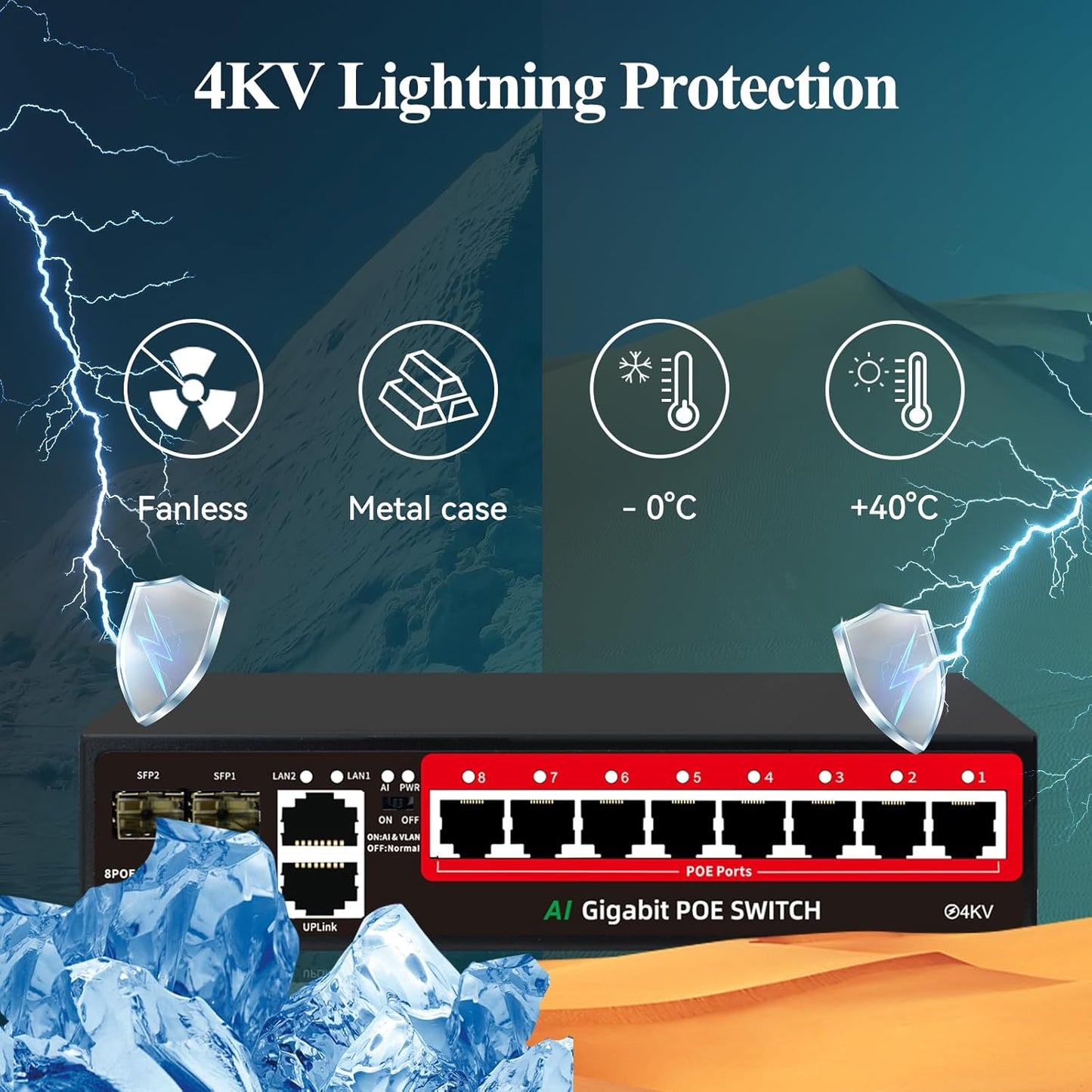 STEAMEMO 8-Port Gigabit PoE Switch | 2×Gigabit Uplinks + 2×1.25G SFP, AI VLAN Mode, 802.3af/at@120W, Unmanaged Metal Plug & Play (Desktop/Wall Mount)