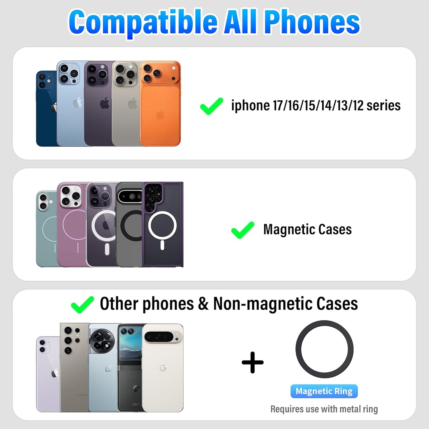 Magnetic Phone Holder for Magic Keyboard, Slim Portable Foldable Magnetic Phone Stand for iPad/Samsung Keyboard Cases, Compatible with Magsafe and Non-Magsafe All Phone (Gray)