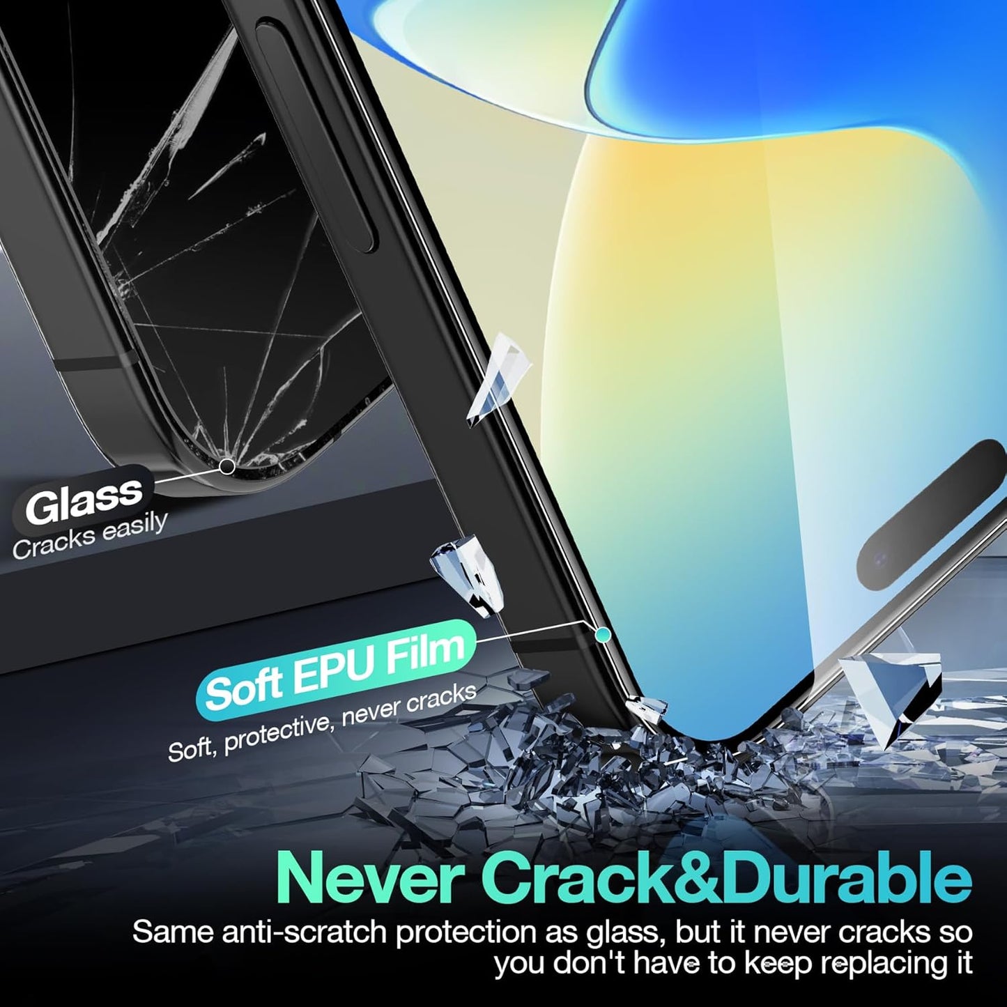 3 Pack Flexible Film Screen Protector for iPhone 16, Non-breakable Soft TPU Hydrogel Film for iPhone 16 Screen Protector Film (NOT Glass)