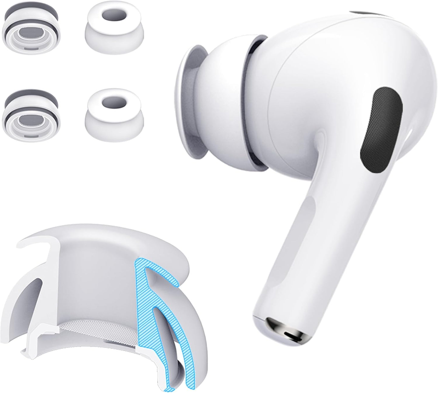 Premium Multi-Flange Eartips for AirPods Pro 1&2 (X-Small) – Always Fits, Never Slips