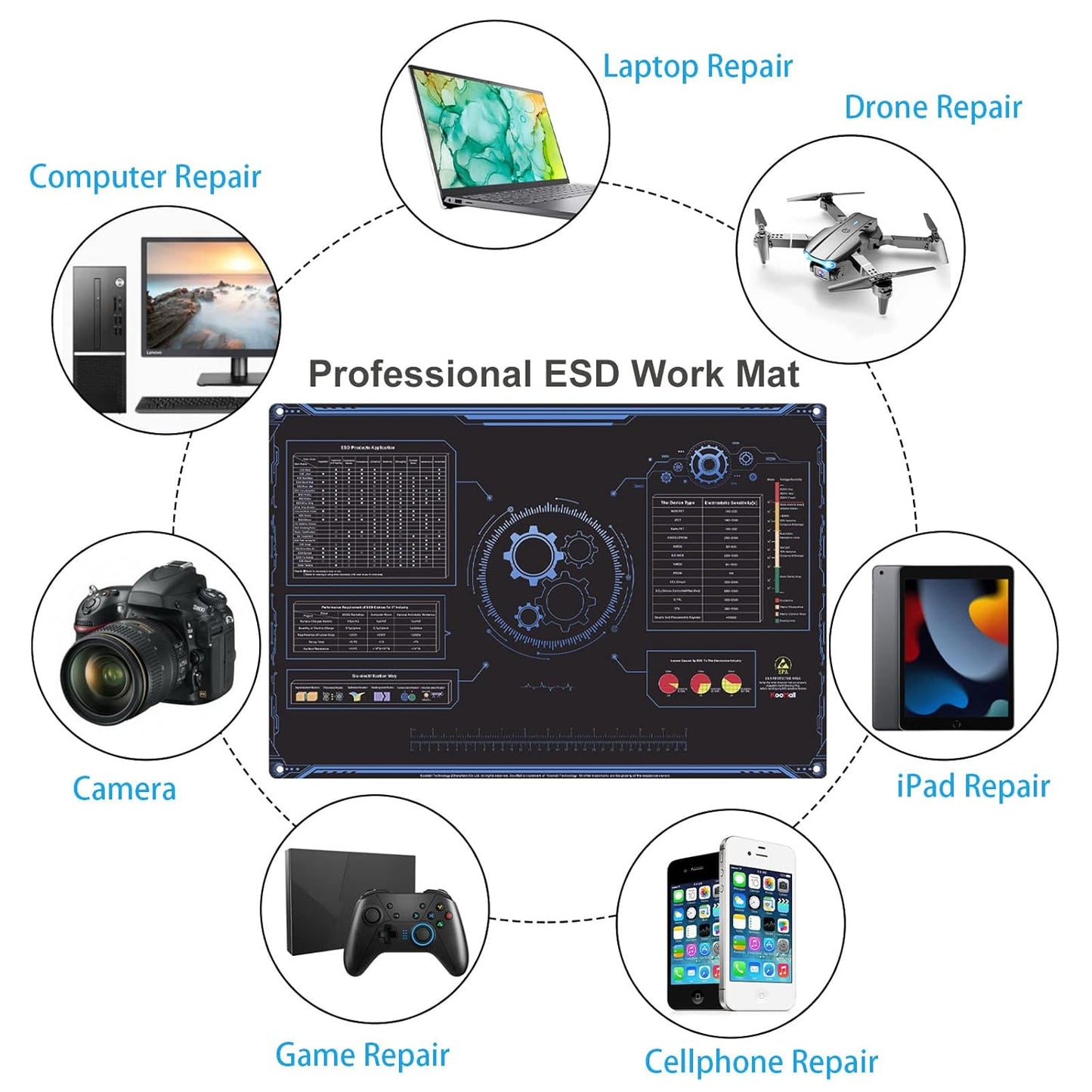 KooMall 36x24 Inch Anti Static Rubber Mat Kit for ESD Sensitive Electronic Device Repair, Soldering, PC Building, Assembly, Table Work, With Grounding Plug Cord, Antistatic Wrist Strap, Heat Resistant