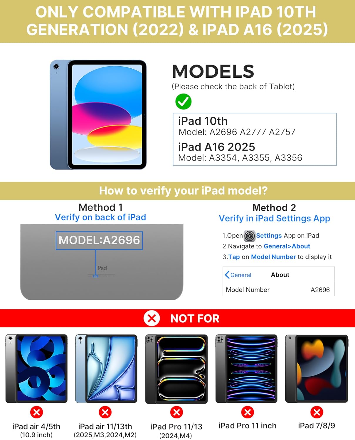 typecase Touch iPad 10th Generation Case with Keyboard (10.9", 2022) and iPad A16 (11th Gen, 2025) – 360° Rotatable, 11-Color Backlit, Multi-Touch Trackpad, Thin & Light (Yellow)
