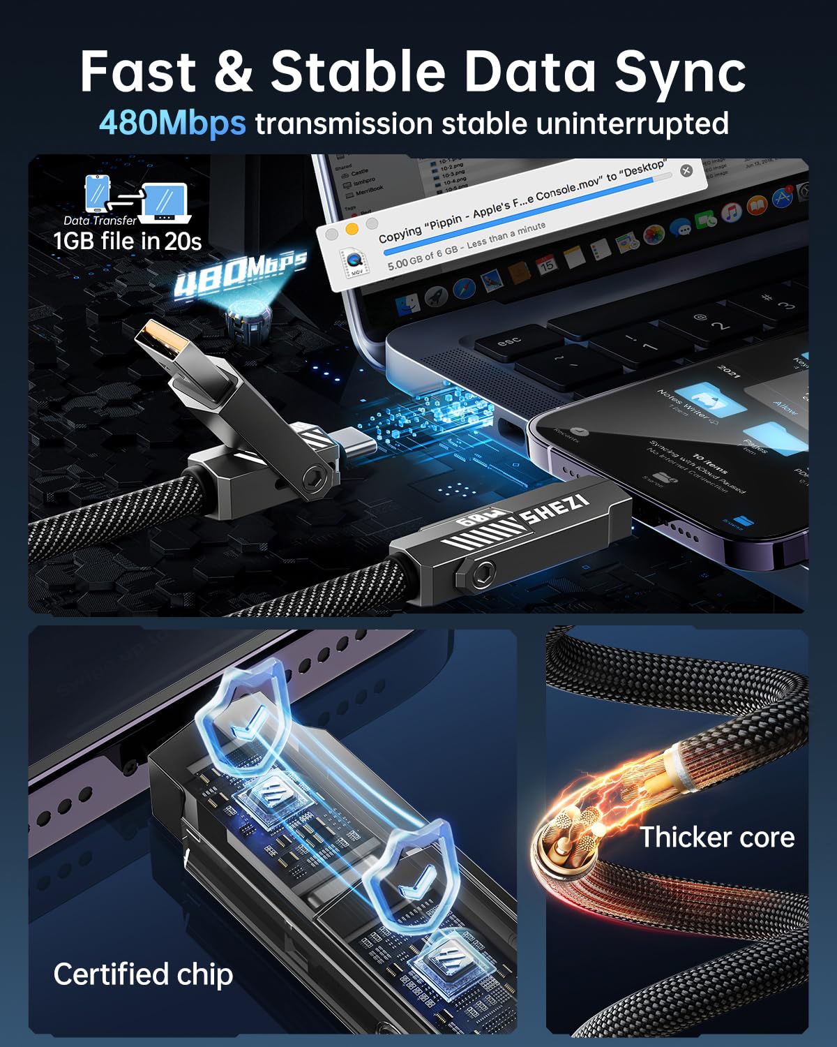 SHEZI Nylon Braided 4 in 1 USB C Cable 60W 5FT Compatible with Lightning Cable, Fast Charging for iPhone/iPad Charger Cord [480Mbps Data Sync],Multi Charging Cable with Type C/USB A, Grey