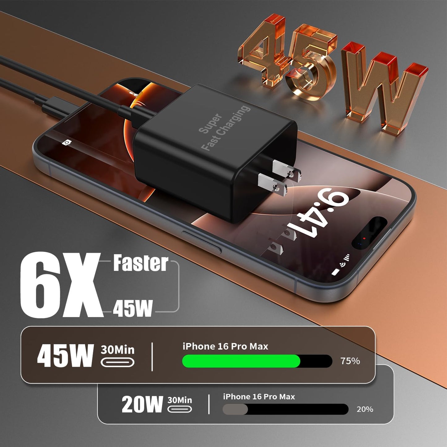 iPhone 16 Pro Max Charger Fast Charging, 45W Super Fast USB C Chargers for iPhone 16 15 6FT+6FT+10FT Type C Chargers Cord with Fast Charger Block for iPhone 16/15 Series/iPad/ GalaxyS24 Black