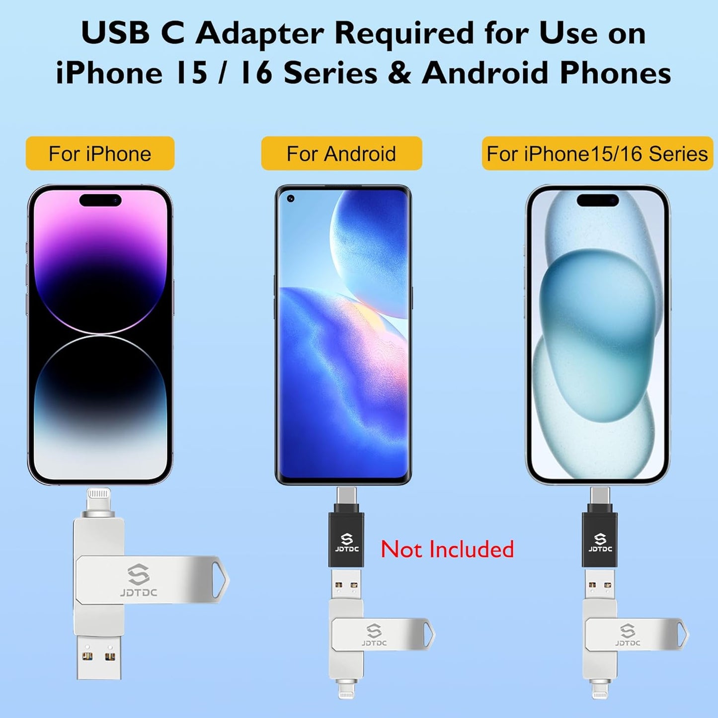 Genuine Apple MFi Certified iPhone USB Flash Drive 128GB - Real Capacity - No Fake Storage, Genuine Lightning, encrypted Auto Backup Photo Stick for iPhone iPad Photos/Videos - Avoid Fake MFi Clones!