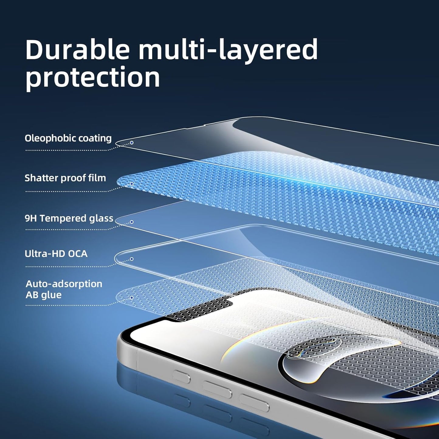 NEW'C 3 Pack Designed for iPhone 16e Screen Protector (6.1 inches),Enhanced Tempered Glass Protection,Case Friendly Scratch-proof, Bubble Free, Ultra Resistant