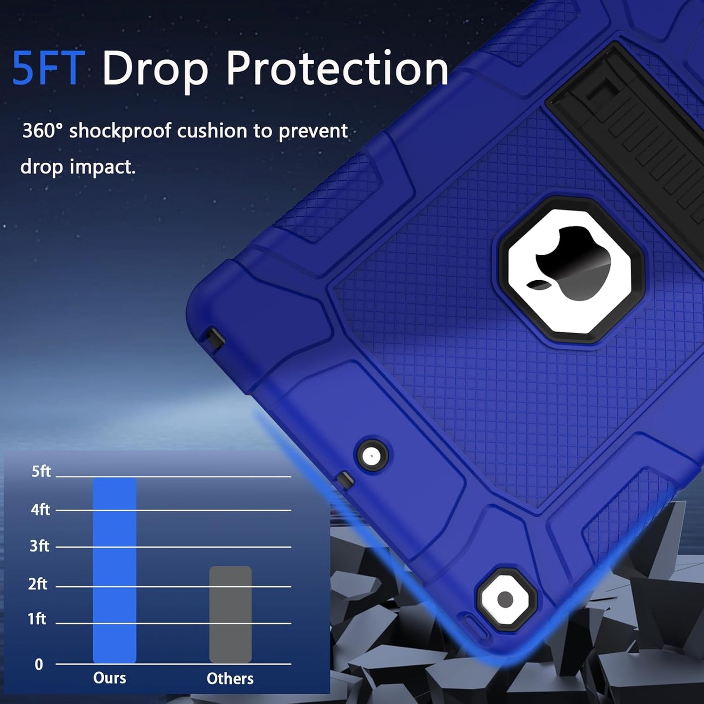 Rantice iPad 9th Generation Case, iPad 8th Generation Case, iPad 7th Generation Case, Hybrid Shockproof Drop Protection Cover with Kickstand for iPad 10.2'' 2021/2020/2019 Released(Klein Blue+Black)