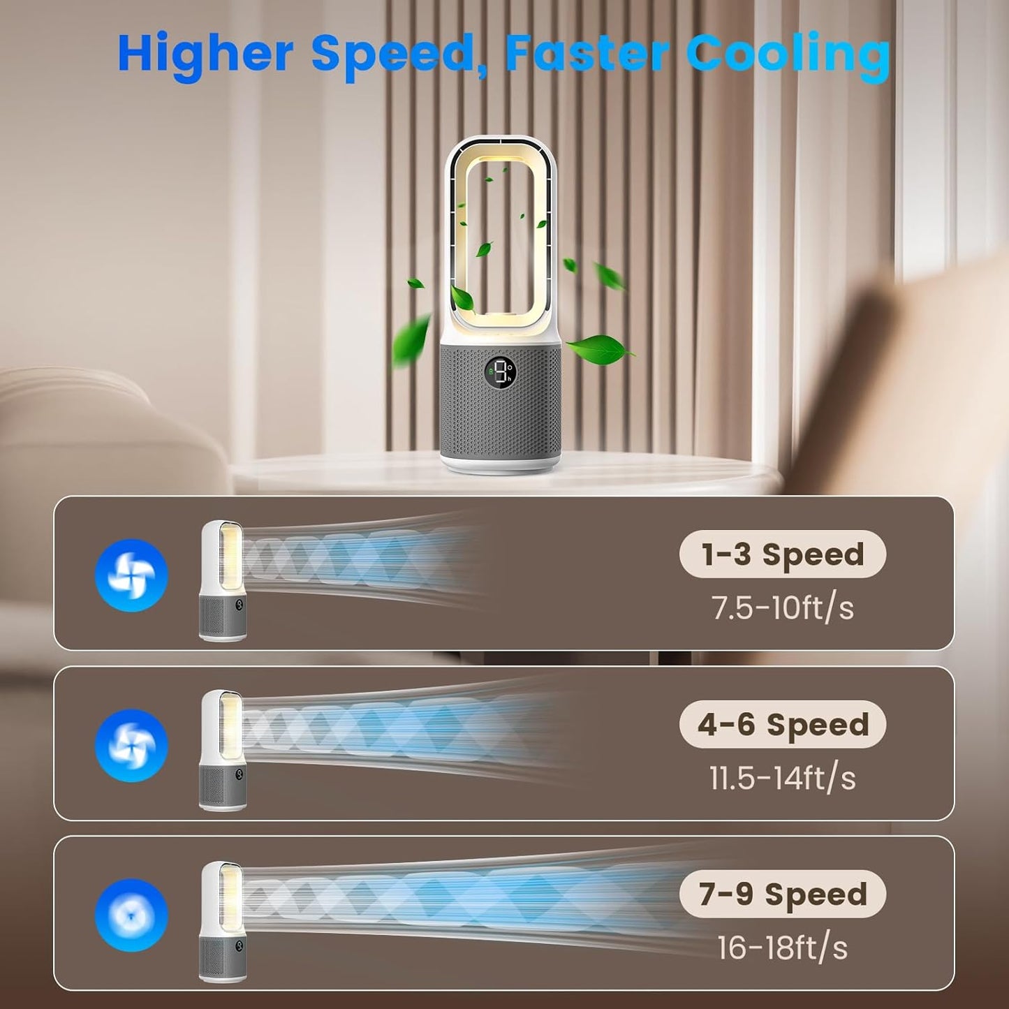 Misby Desk Fans Small Quiet, 13 Inch Bladeless Table Fan, 9 Speeds for Powerful Airflow, 70° Oscillating Fan with Night Light and Timer, Desktop Cooling Fan for Bedroom, Office, Nightstand, Grey