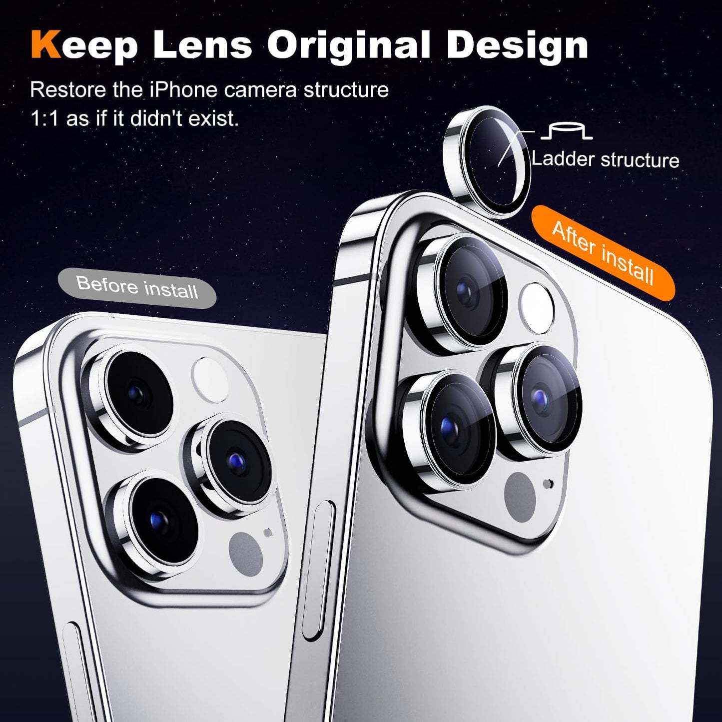 Hoerrye for iPhone 15 Pro Max/iPhone 15 Pro Camera Lens Protector [3+1] [Keep Lens Original Design] 9H Tempered Glass Camera Cover Screen Protector,White Titanium