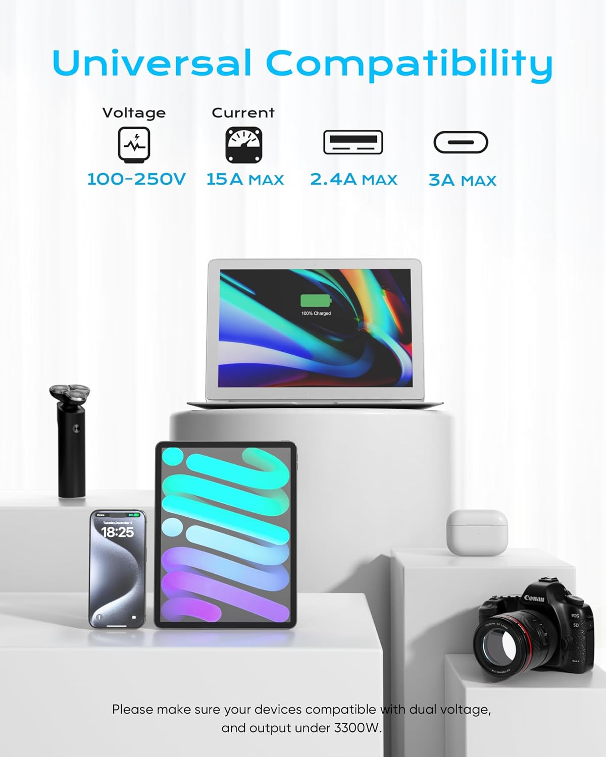 European Travel Plug Adapter, Olcorife US to Europe Type E/F Plug Adapter, International Power Strip with 6 Outlets and 3 USB(1 USB-C), 5 FT Cord for Germany France Iceland Spain