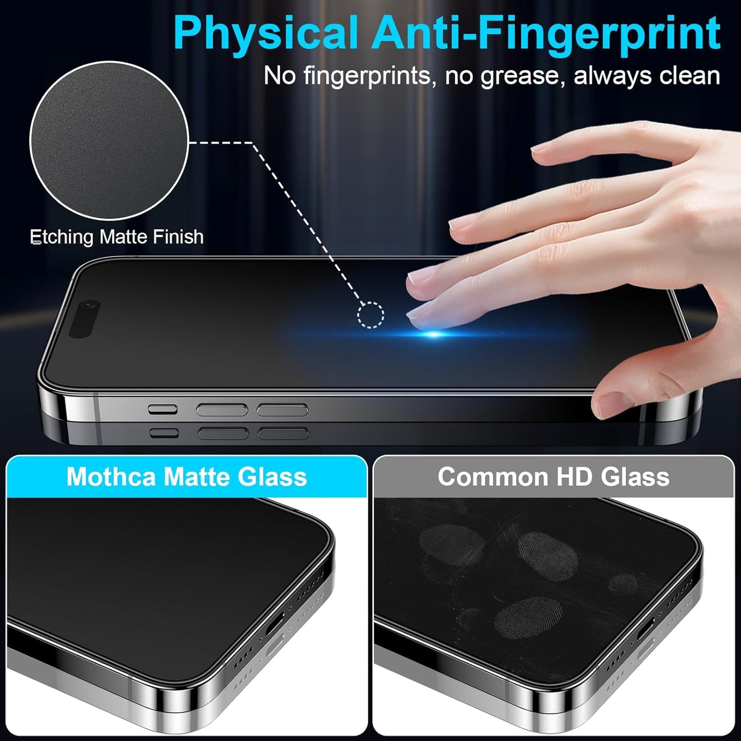 Mothca 2 Pack Matte Glass Screen Protector for iPhone 14 Pro Max 6.7-inch [Auto Fit Box Dust-Free] Edge to Edge Full Coverage Anti-Glare & Anti-Fingerprint Tempered Glass, Bubble Free, Smooth as Silk