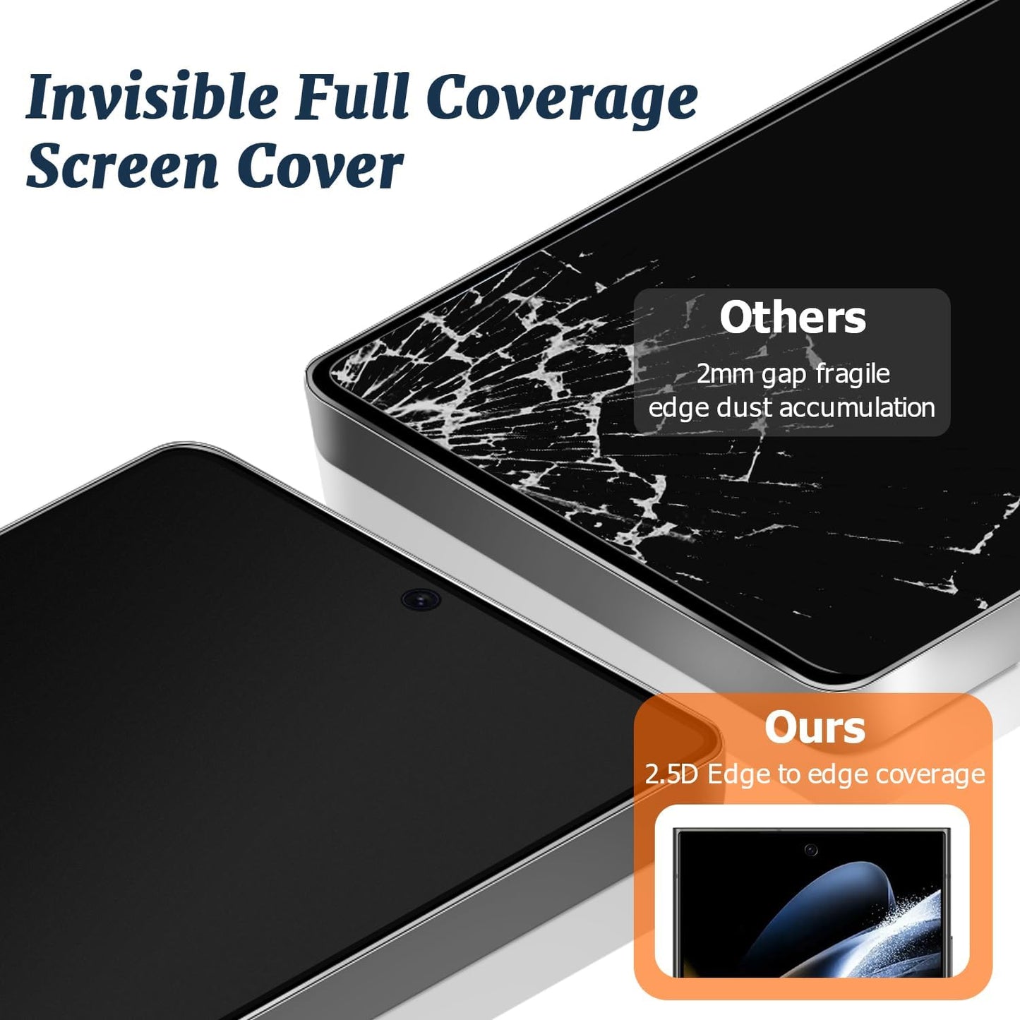 2 Pack Matte Privacy Screen Protector for Galaxy S25 Ultra,9H Tempered Glass,Anti-Glare,Anti-Spy,Anti-Scratch, Smooth and Responsive Absolute Fingerprint Compatibility Touch Screen HD Clear