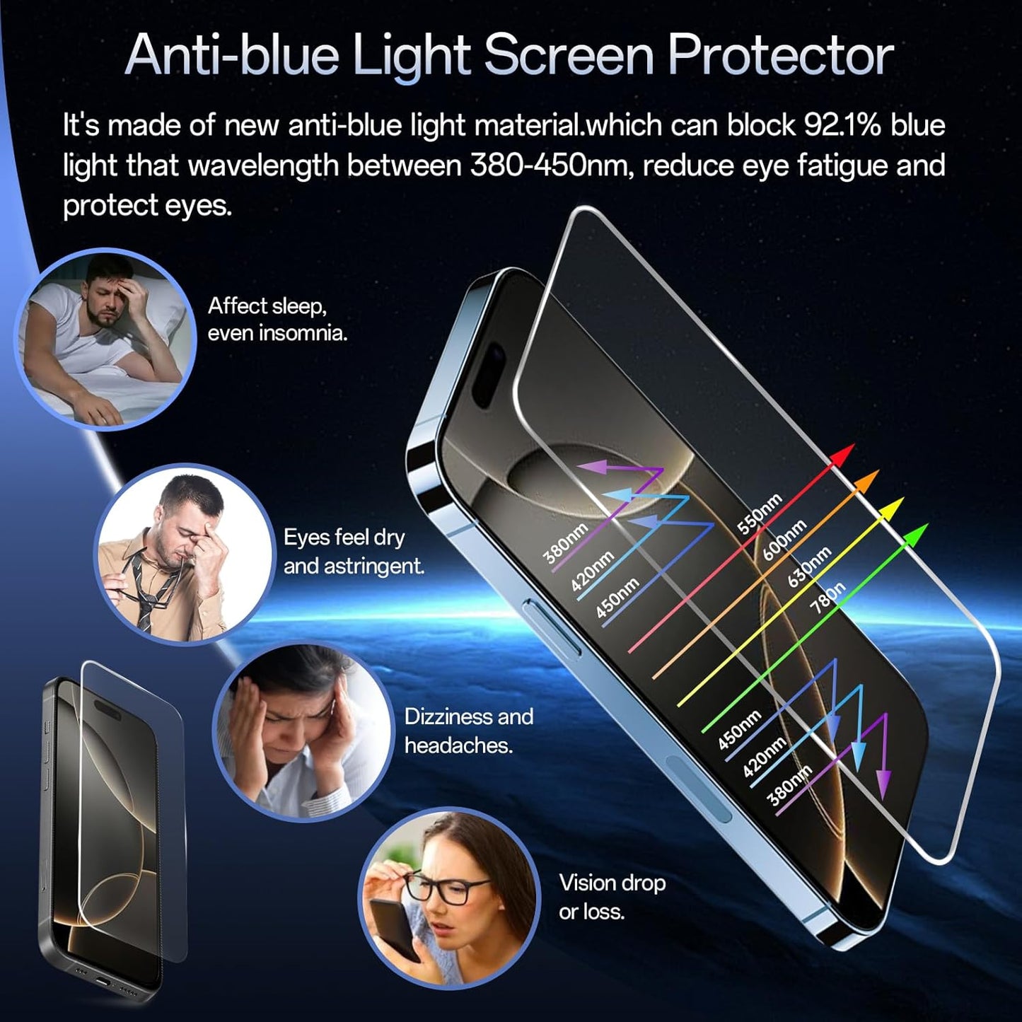 Screen Protector for iPhone 16 Pro Max[6.9 Inch],3RD Colorless Anti-Blue Light Tempered Glass Films,HD Clear, 9H Hardness, No Bubbles, Case Friendly 2 Pack