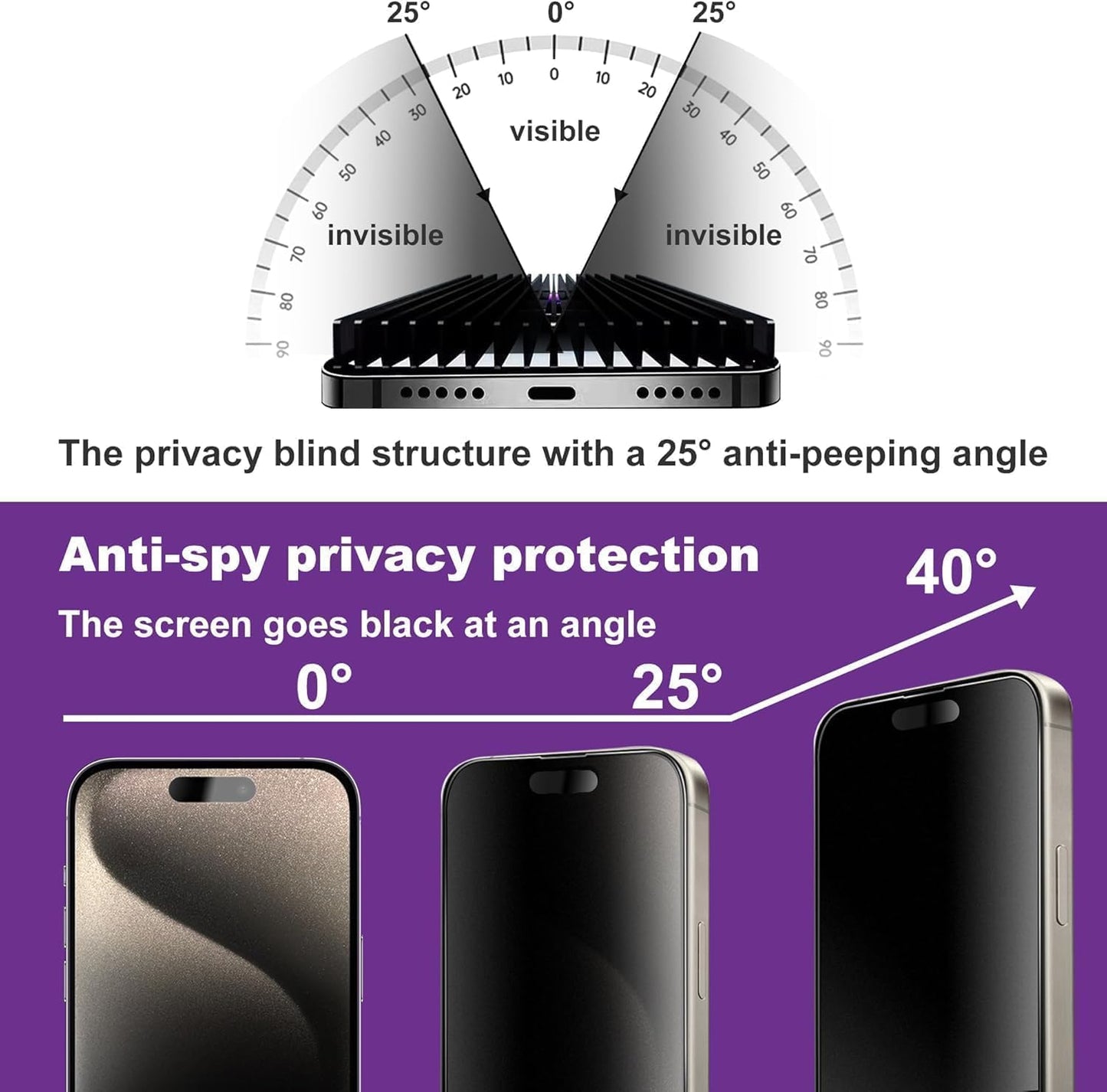 Matte Privacy Screen Protector for iPhone 17 Pro Max 6.9-Inch, Auto Dust Removal, 9H Anti-Spy Tempered Glass Film, Full Cover, Anti-Fingerprint, Easy Installation, 2 Pack