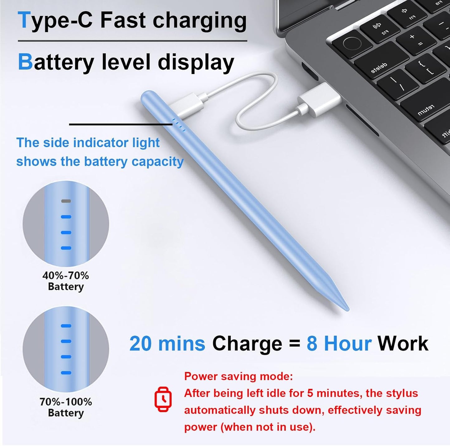 Stylus Pen for iPad 9th&10th - Fast Charge for iPad Pencil Palm Rejection Active Pen Compatible with (2018-2025) Apple iPad 6/7/8/9/10/11(A16), iPad Pro 11"/12.9"/M4, Mini 5/6, Air 3/4/5/M2/M3 (Blue)