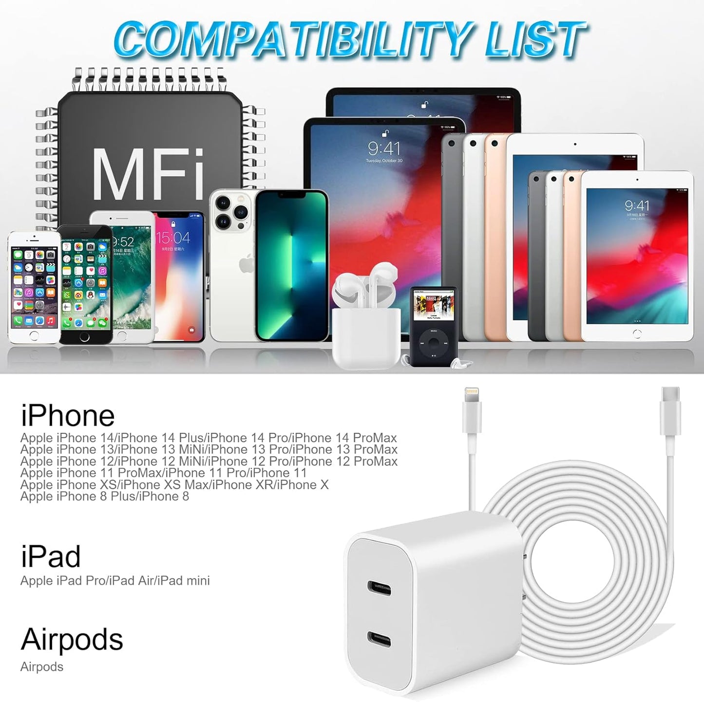 iPhone 14 Super Fast Charger,Dual Port USB C Chargers,iPhone Charger Fast Charging Block,Quick Apple USB C Wall Adapter Plug,2Pack Type C Lightning Cable For iPhone 14/13/12/11/ProMax/MiNi/XR/SE/8Plus
