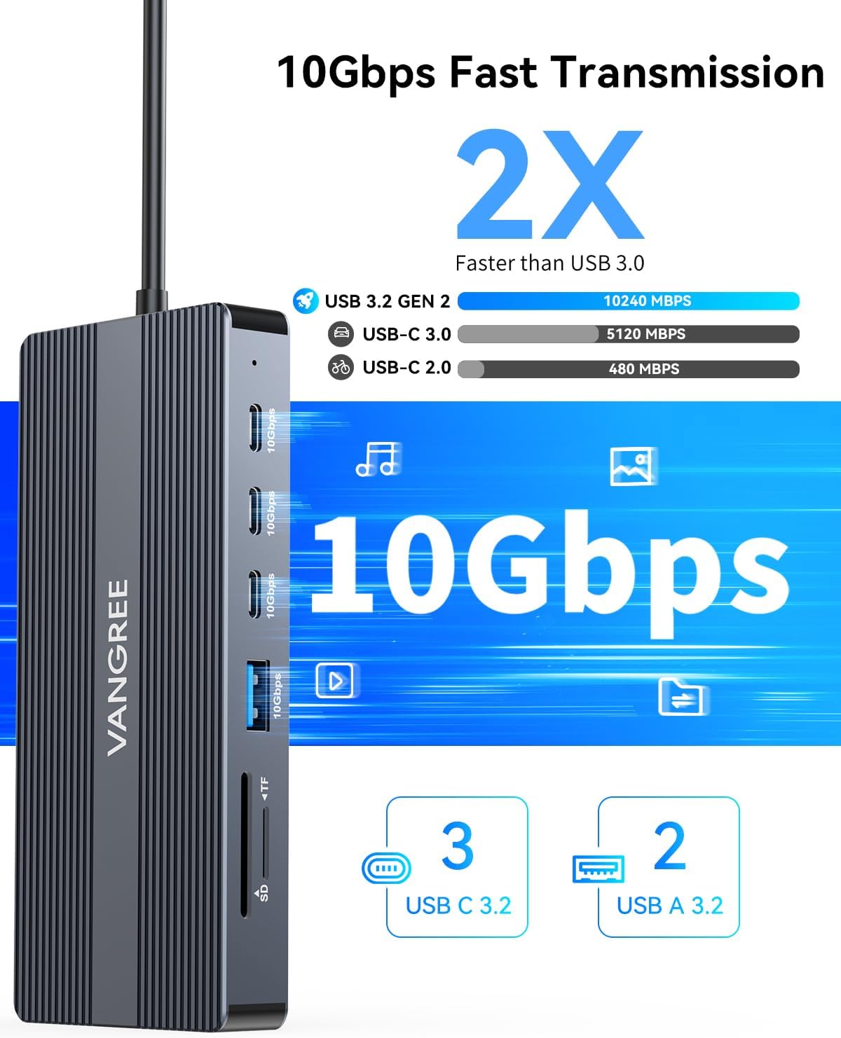 USB C Docking Station, 14 in 1 USB C Hub Multiport Adapter, Triple Display 3 Monitors with Dual 4K@60Hz HDMI+DP, 100W PD, 5xUSB A/C 10Gbps, Ethernet, SD/TF, Audio Ports for Laptop/Lenovo/Dell/HP