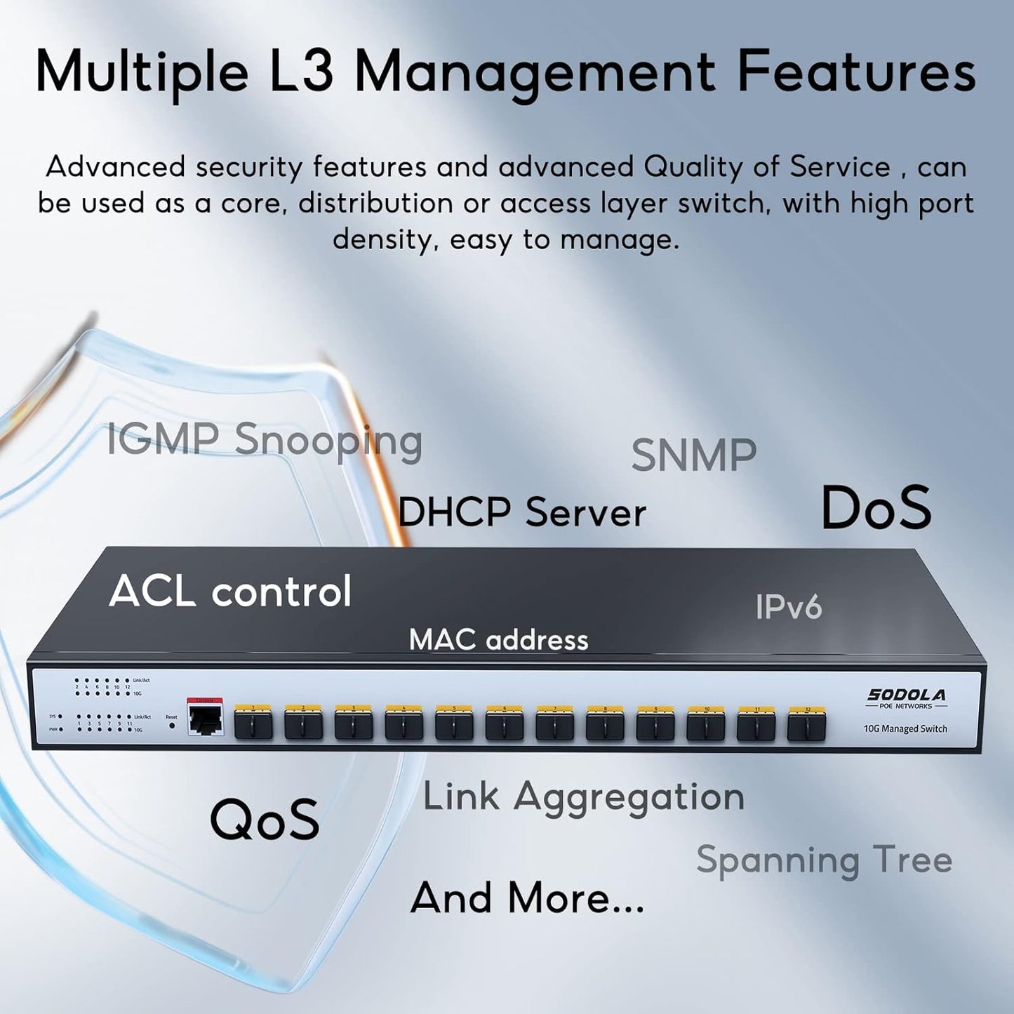 SODOLA 12 Port 10G SFP+ Smart Switch| L2/L3+ Smart Managed | DoS Attack Prevention | IPv6 | Static Routing | L2/L3QoS, IGMP & LAG | Limited Lifetime Protection Managed Ethernet Switch …
