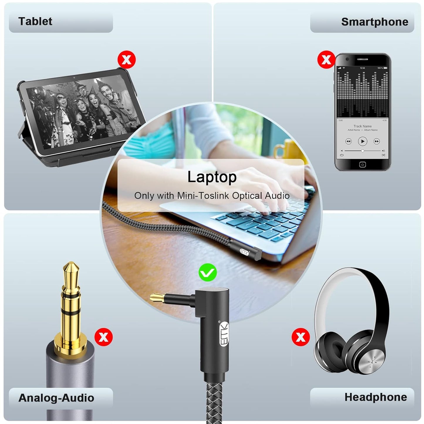 EMK Premium 90° Right-Angle Mini Toslink Cable (5Ft/1.5M) - 3.5mm Optical Digital Audio Cable for Sound Bars, TVs & Home Theater - SPDIF/Toslink Compatible, Black