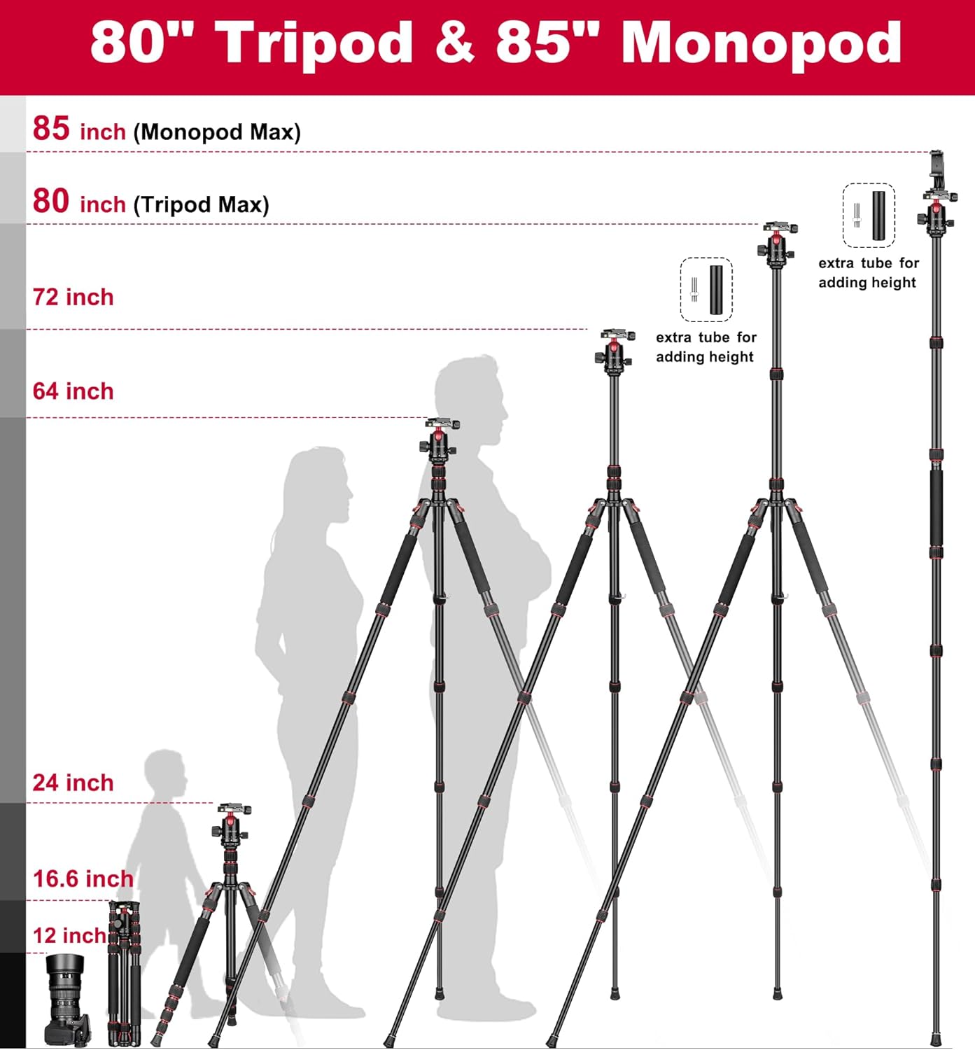 Victiv 80/85 inches Heavy Duty Tripod for Camera and Phone, 85" Camera Monopod Tripod, DSLR Binoculars Spotting Scope Camcorders Video Tripod Stand, 360 Degree Ball Head, 35 lbs Loads