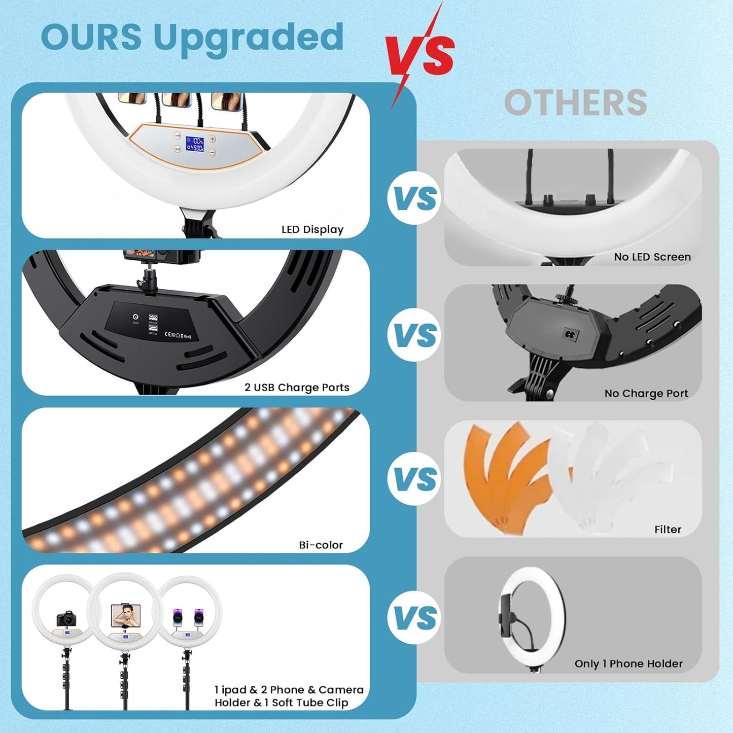 22" Large Ring Light with Stand,Foldable LED Big Ring Light Tripod for iPhone Phone Ipad, 75" Tall Tripod Touch Screen,Wireless Remote for Live Stream,YouTube,TikTok Video Shooting