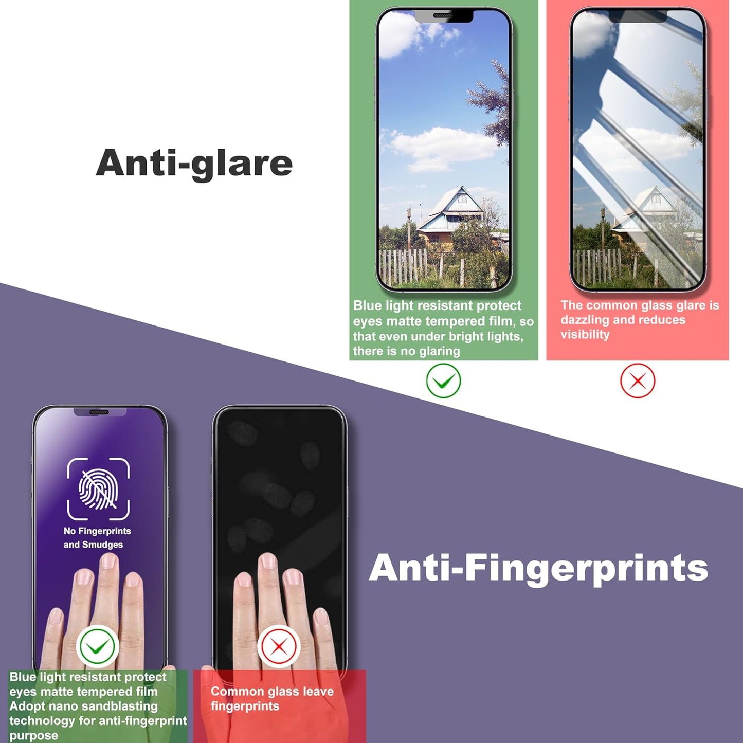 2 Pack Anti Blue Light Matte Screen Protector for iPhone 12 Pro Max, 9H Tempered Glass, Full Coverage, Anti-Fingerprint, Auto Dust-Elimination, No Bubble, Easy Installation