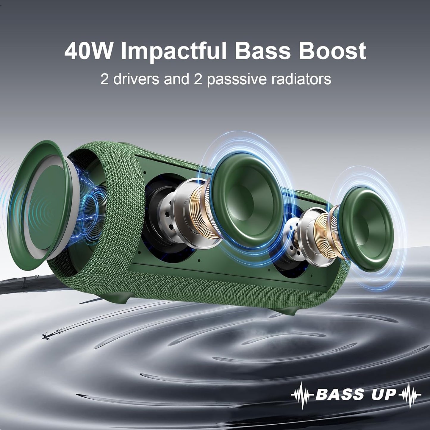 Passau Portable Bluetooth Speakers 40W Peak Loud Stereo Sound, Passive Radiators-Deep Bass, All Day Playtime, Adjustable Strap, BT5.3, IPX5 Wireless Speaker RGB Lights for Indoor Outdoor-Green