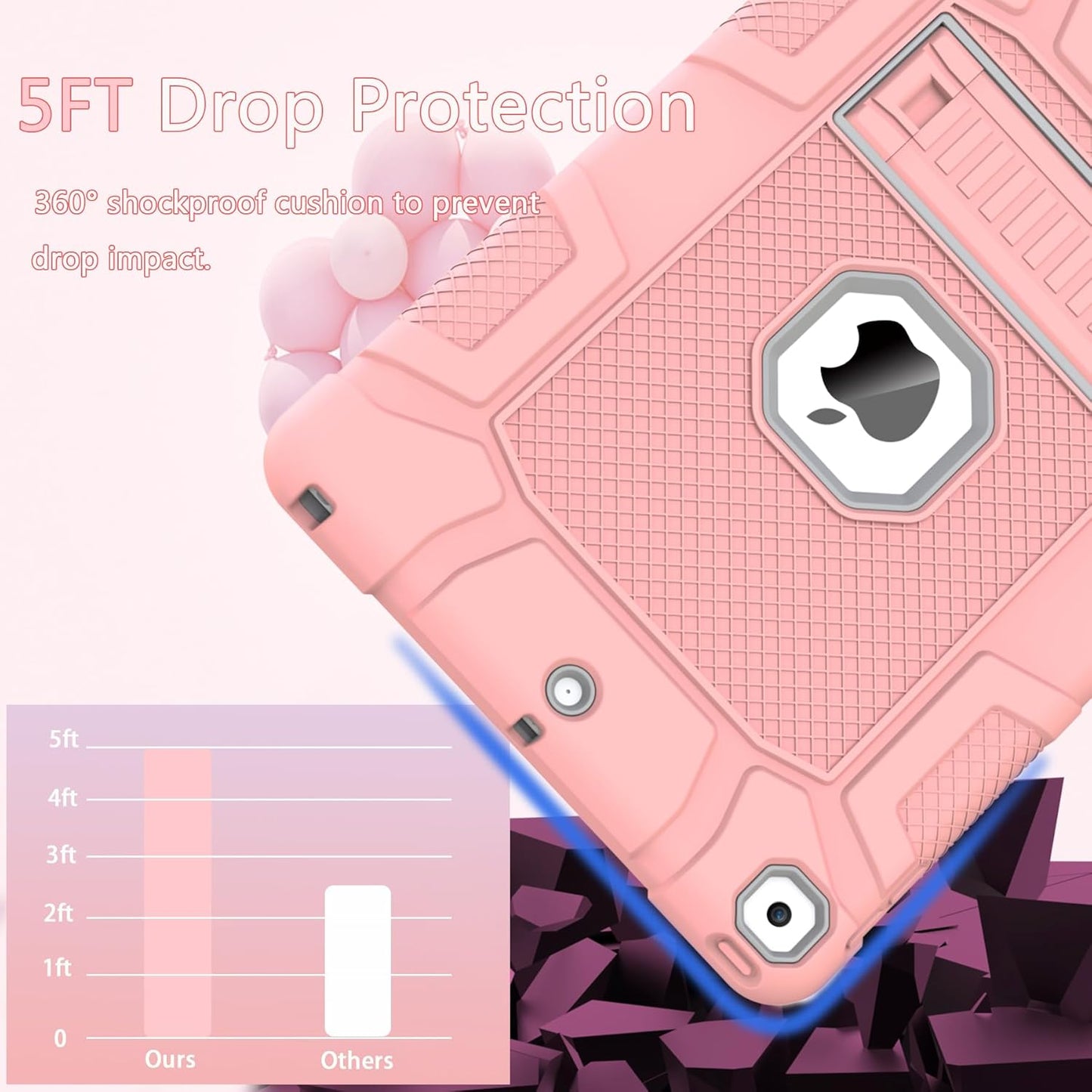 Rantice iPad 9th Generation Case, iPad 8th Generation Case, iPad 7th Generation Case, Hybrid Shockproof Rugged Drop Protection Cover with Kickstand for iPad 10.2'' (Rose Gold)