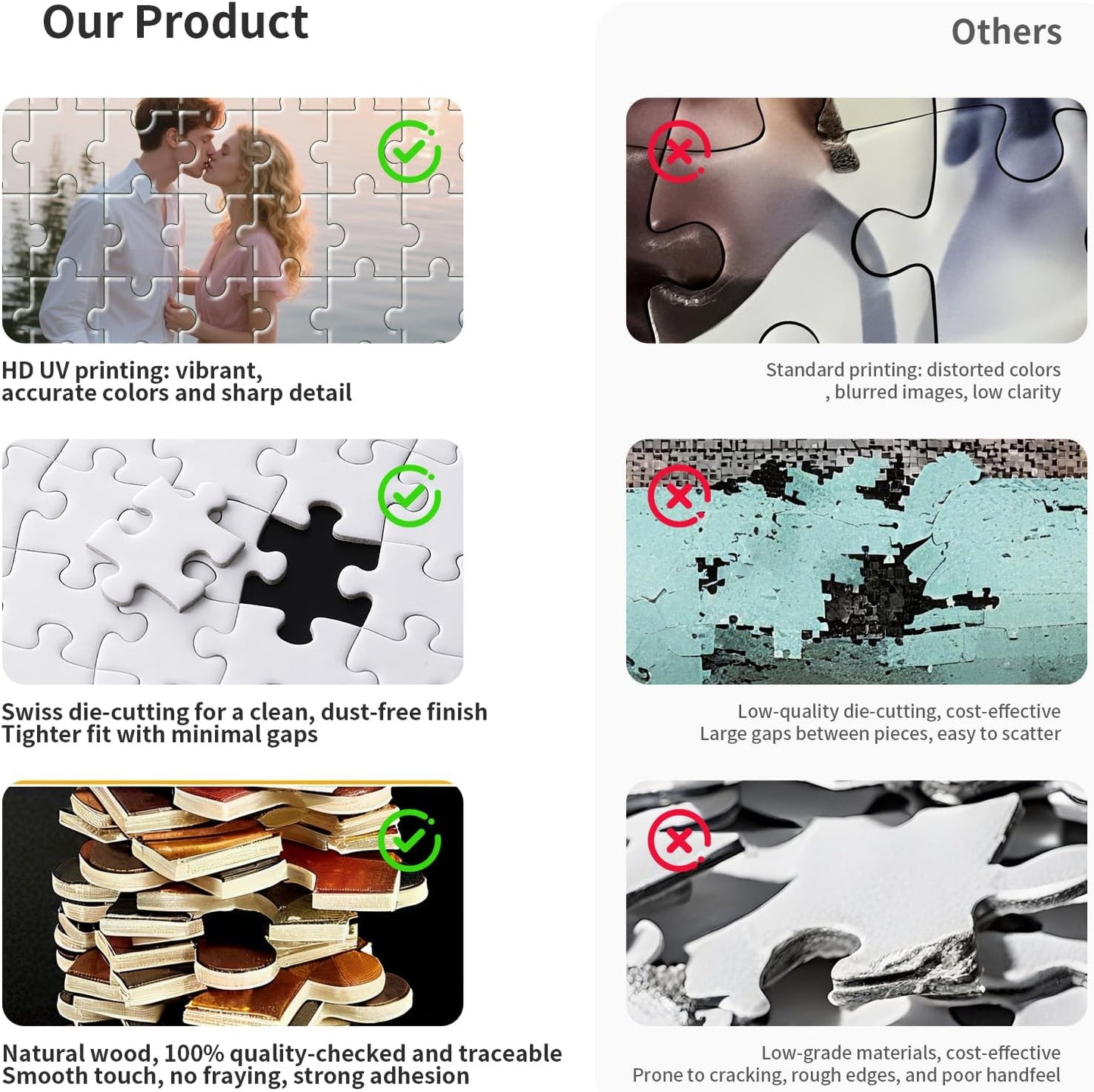 Custom Photo Puzzle – Personalized 500‑Piece Jigsaw Puzzle from Your Photos – Unique Custom Gift for Adults, Families, Weddings, Couples, Anniversaries, and Cartoons(500-horizontal)