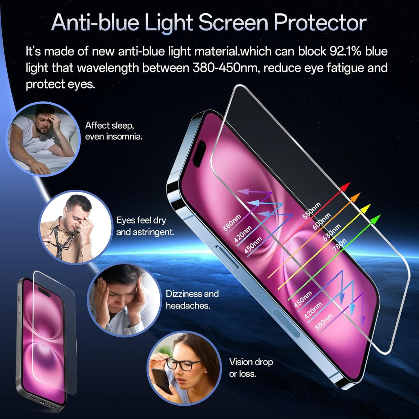 Screen Protector for iPhone 16 Plus&15 Plus[6.7 Inch],3RD Colorless Anti-Blue Light Tempered Glass Films,HD Clear, 9H Hardness, No Bubbles, Case Friendly 2 Pack