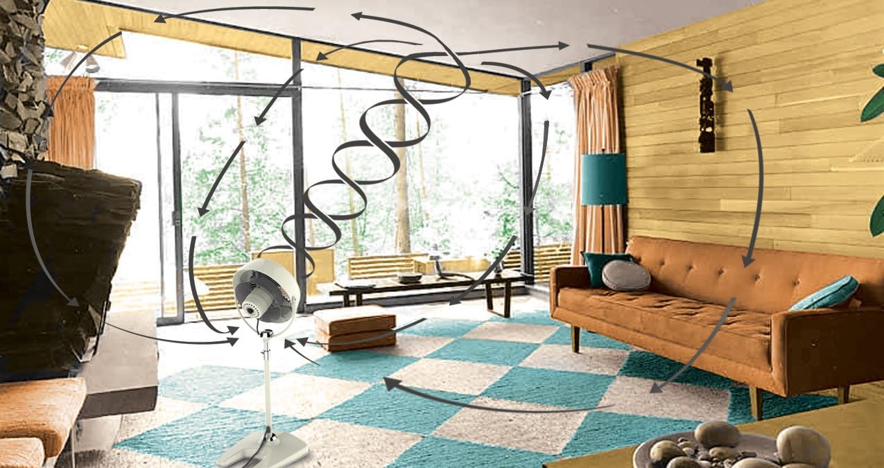 Vornado VFAN™ Sr. Pedestal Vintage Fan Retro Metal Standing Air Circulator for Cooling & Décor 3 Speeds, Adjustable Tilt Vintage White