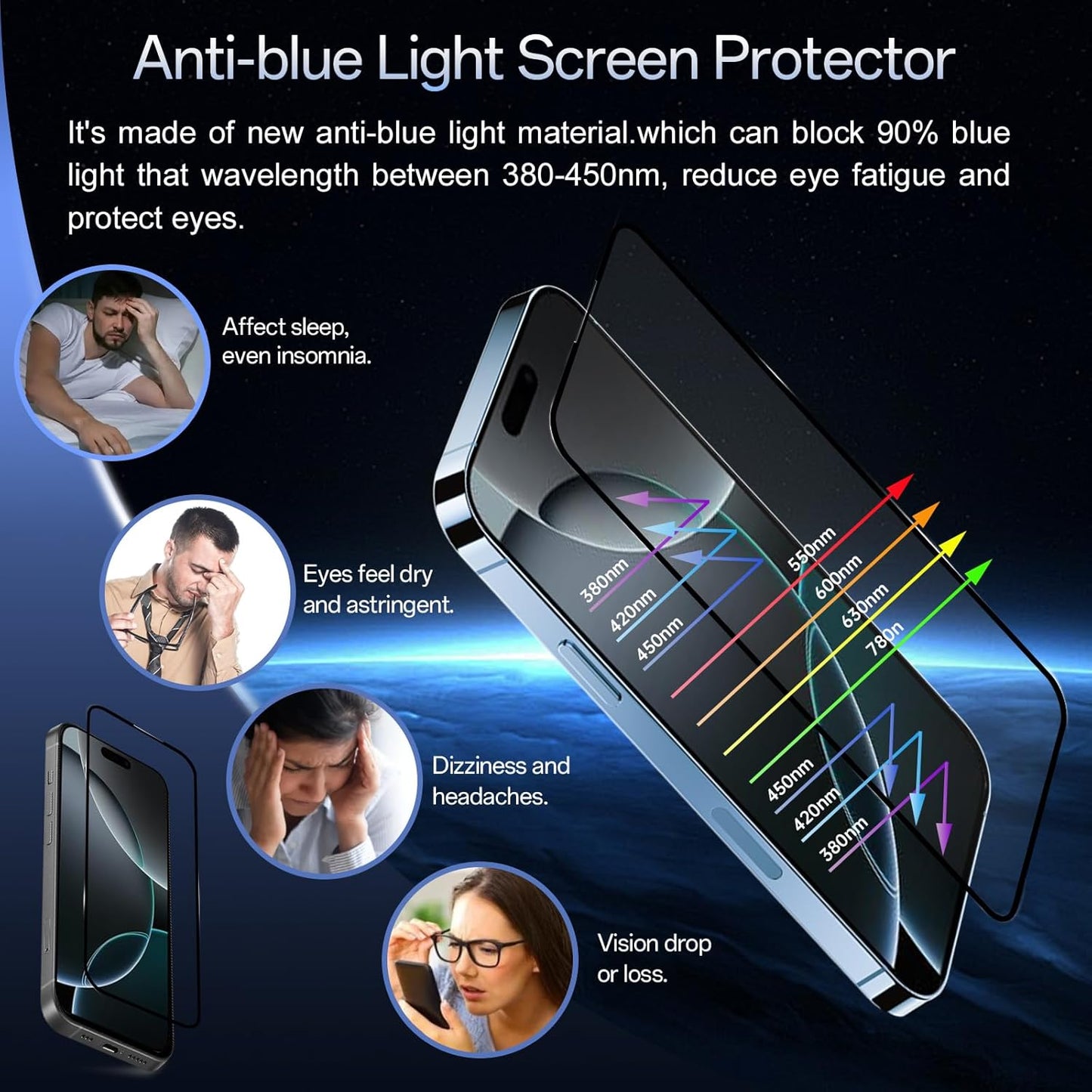 Screen Protector for iPhone 16 pro Blue Light Block,Military-Grade Shatterproof HD Tempered Glass with Easy Installation Tray,Touch Sensitive, 9H Hardness, Anti-Scratch,2 Pack