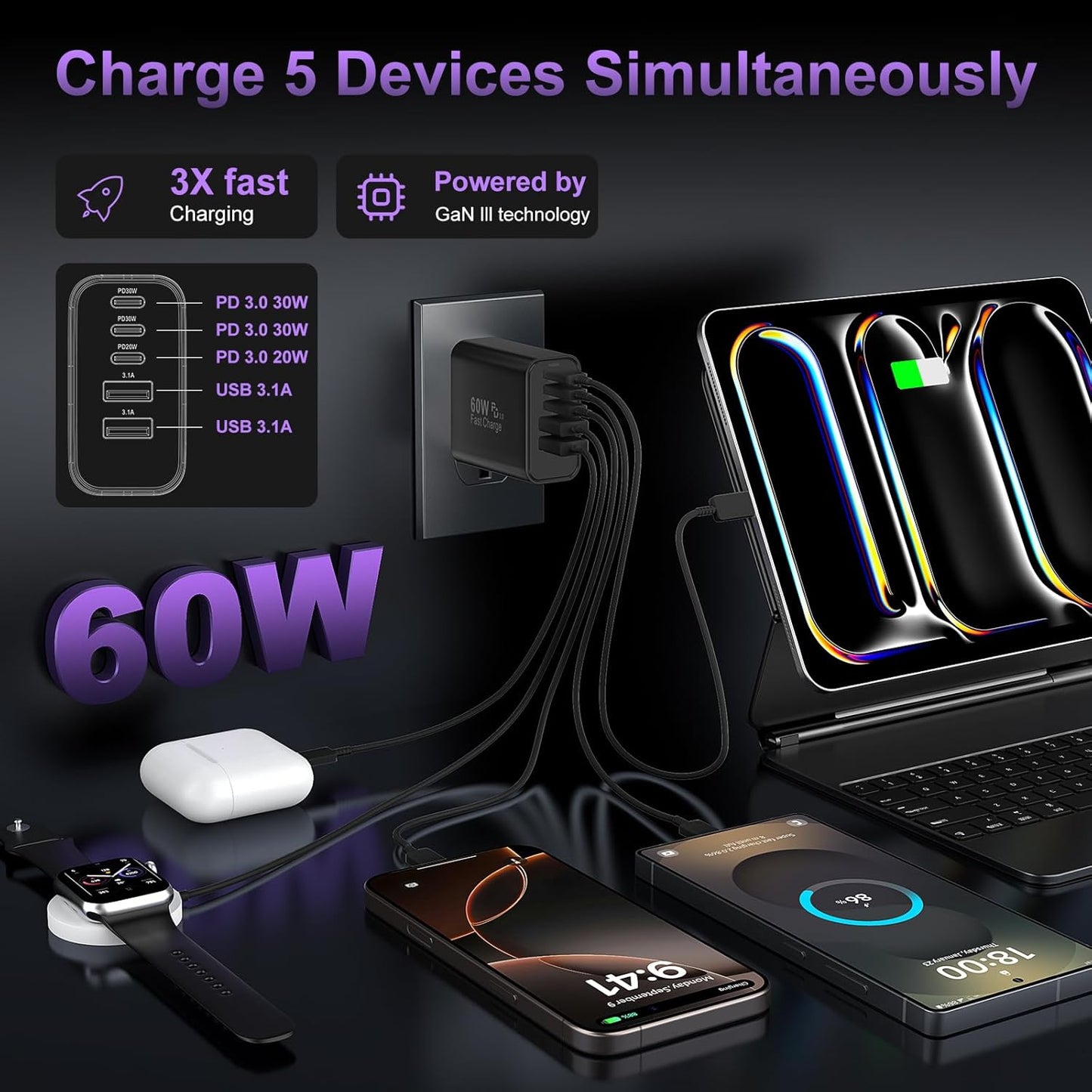 USB C Fast Wall Charger Block, 2Pack 60W USBC Charging Cubes, 5-Port PD+QC Power Adapter Multiport Brick Type C Box Plug for Phone 16/15/14/13/12/11/Pro Max/Plus, Pad Mini/Pro/S25/S24-Black