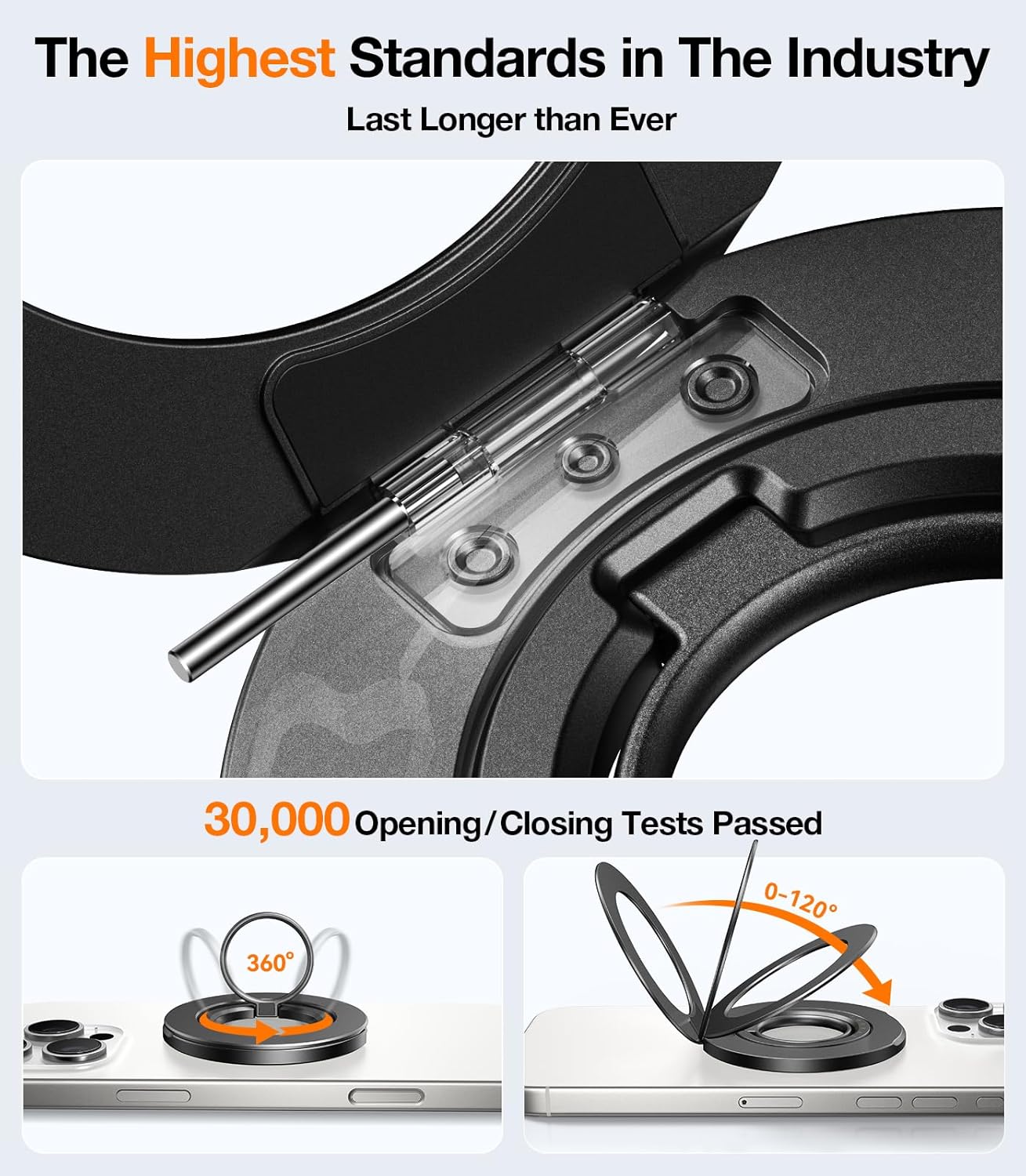 TORRAS 2025 Upgrade (Dual-Ring) Fit for MagSafe Phone Grip Ring Holder Compatible with MagSafe Kickstand Magnetic for iPhone 16/15/14/13/12/11 Samsung, Google Accessories, Black