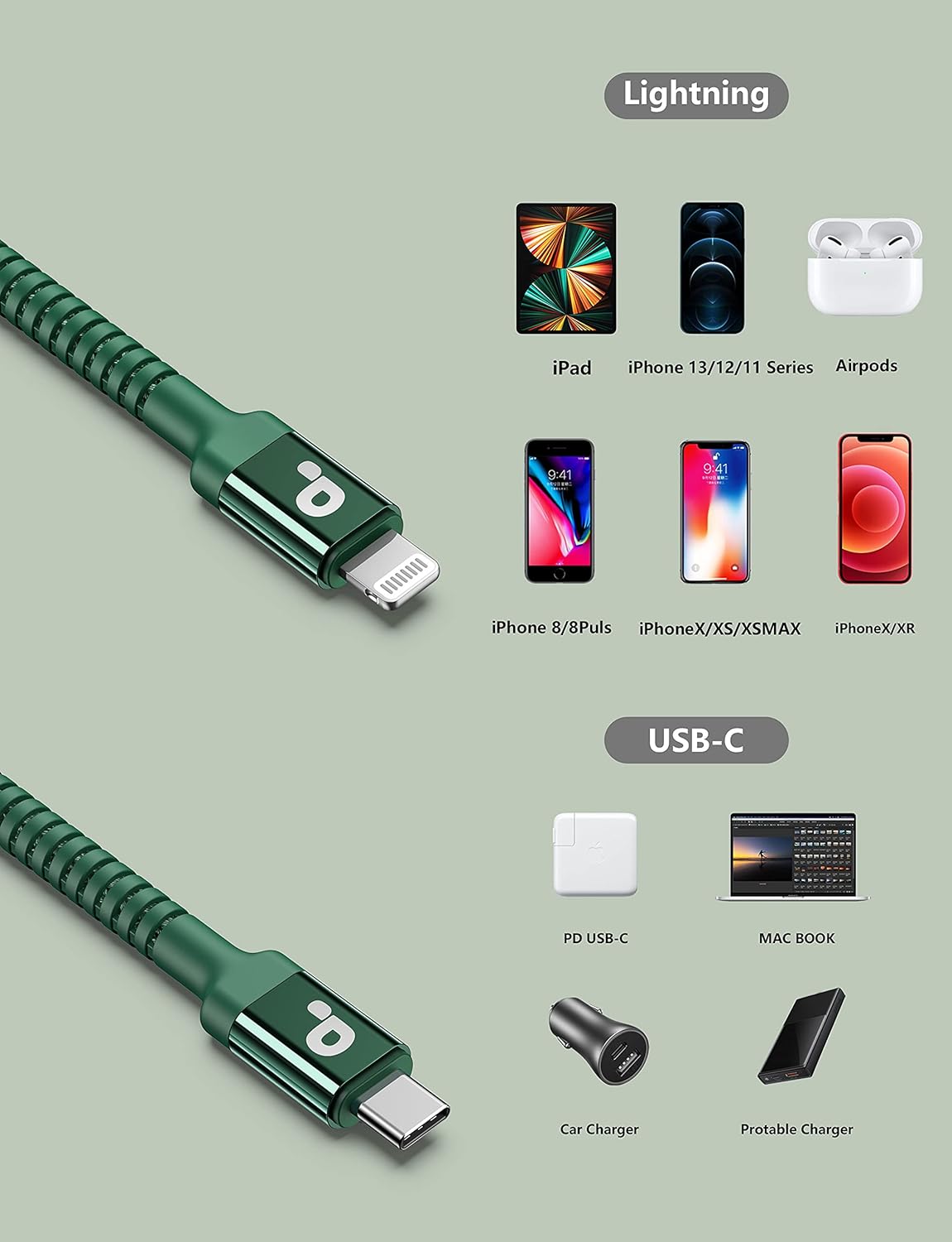 USB C to Lightning Cable 6FT 2Pack USB-C Fast Charger Cable Mfi Certified Type C to Lightning Cord USBC for iPhone 13 12 11 Pro Max Mini X XS XR 8 Plus 10 SE iPad 8th (Green)