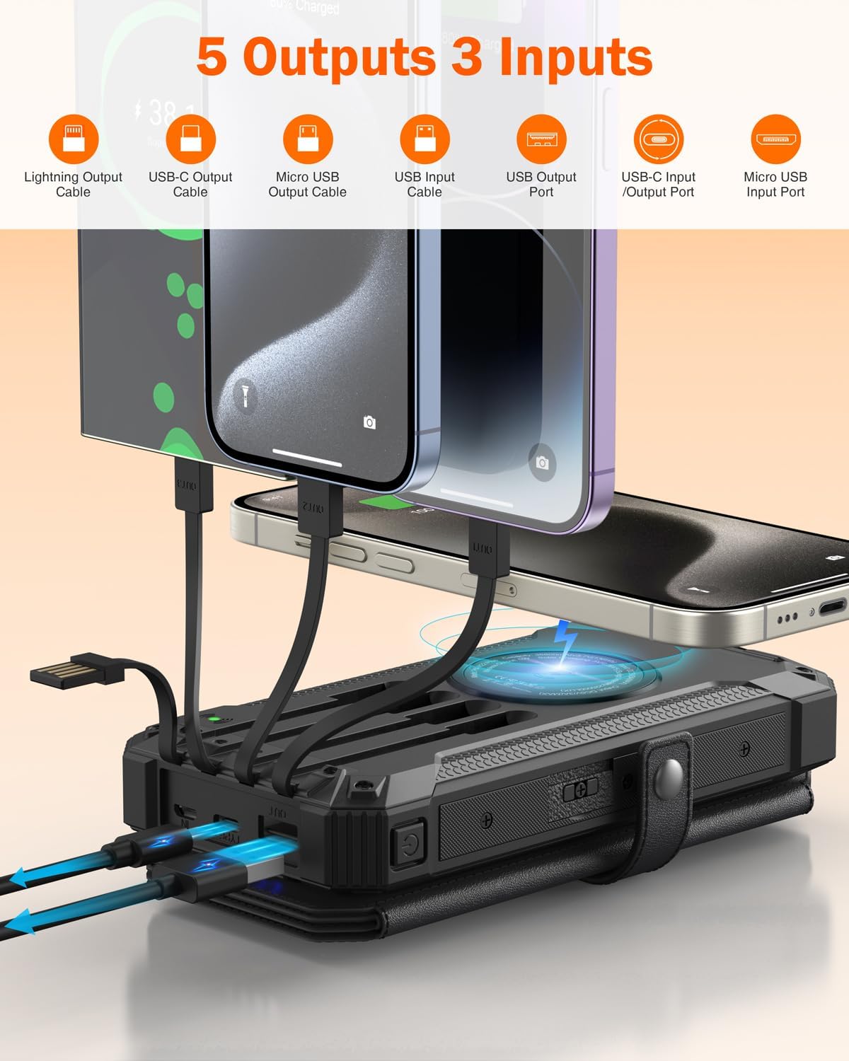 GOODaaa Solar Charger Power Bank, Portable Wireless Charger 36800mAh with Five Solar Panels Built-in Four Cable Five Outputs Outdoor Battery Pack for Cell Phone with Dual Flashlights, Carabiner