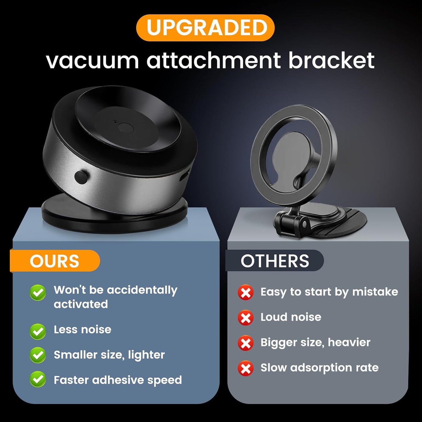 2025 Upgraded Electric Vacuum Magnetic Car Phone Holder,15W Wireless Charger Car Magnetic Phone Mount,Universal Car Phone Holder Compatible with Magsafe for iPhone 16/15/14/13/12/Pro & All Phones