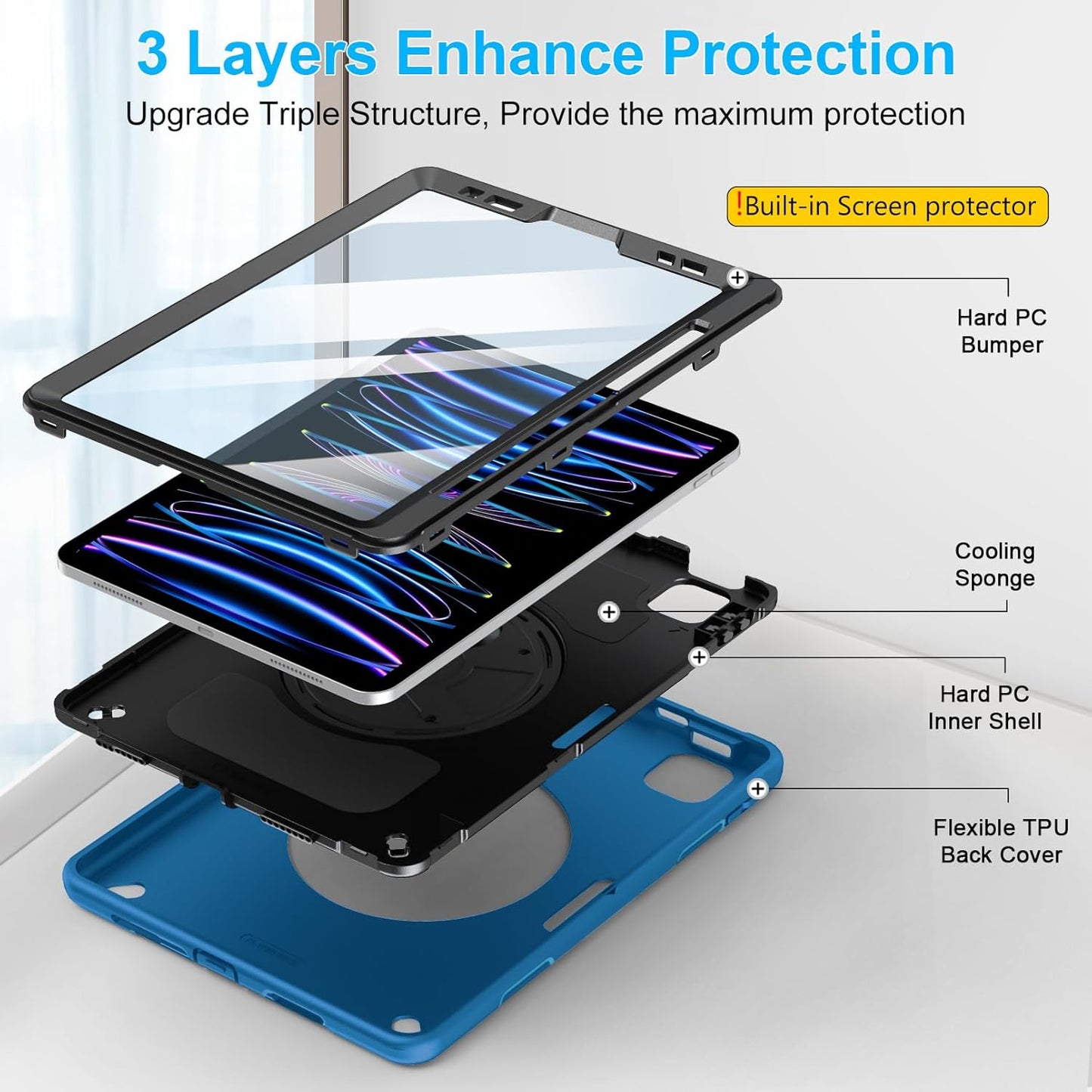 Case for iPad Pro 11 Inch 2022/2021/ 2020/2018: Cover for iPad 11 Inch 4th/ 3rd/ 2nd/ 1st Generation with Screen Protector- Stand- Handle- Shoulder Strap- Pencil Holder Blue