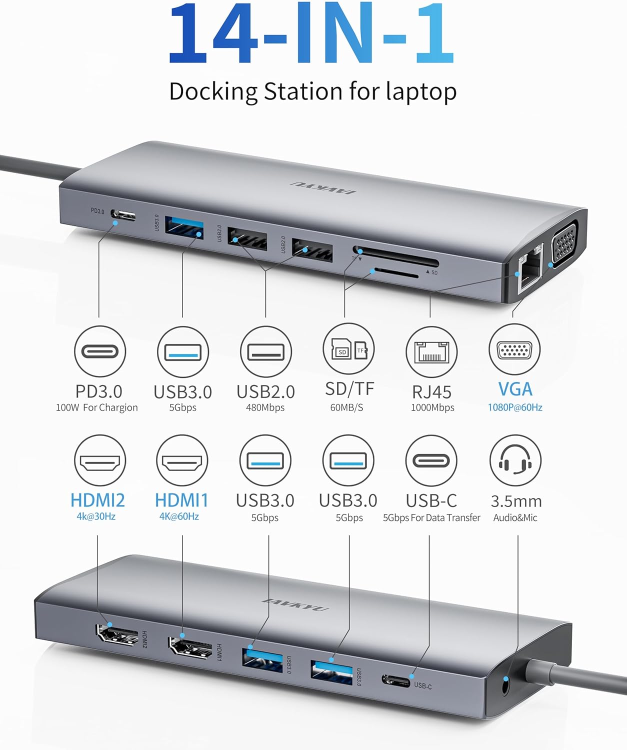 Laptop Docking Station Dual Monitor,14 in 1 USB C Docking Station fo dell hp USB C Hub Multiport Adapter with 2HDMI 4K+VGA+Ethernet+5USB+1USB C+100W PD+SD/TF+Audio,USBC Dock Dongle for Windows Laptop