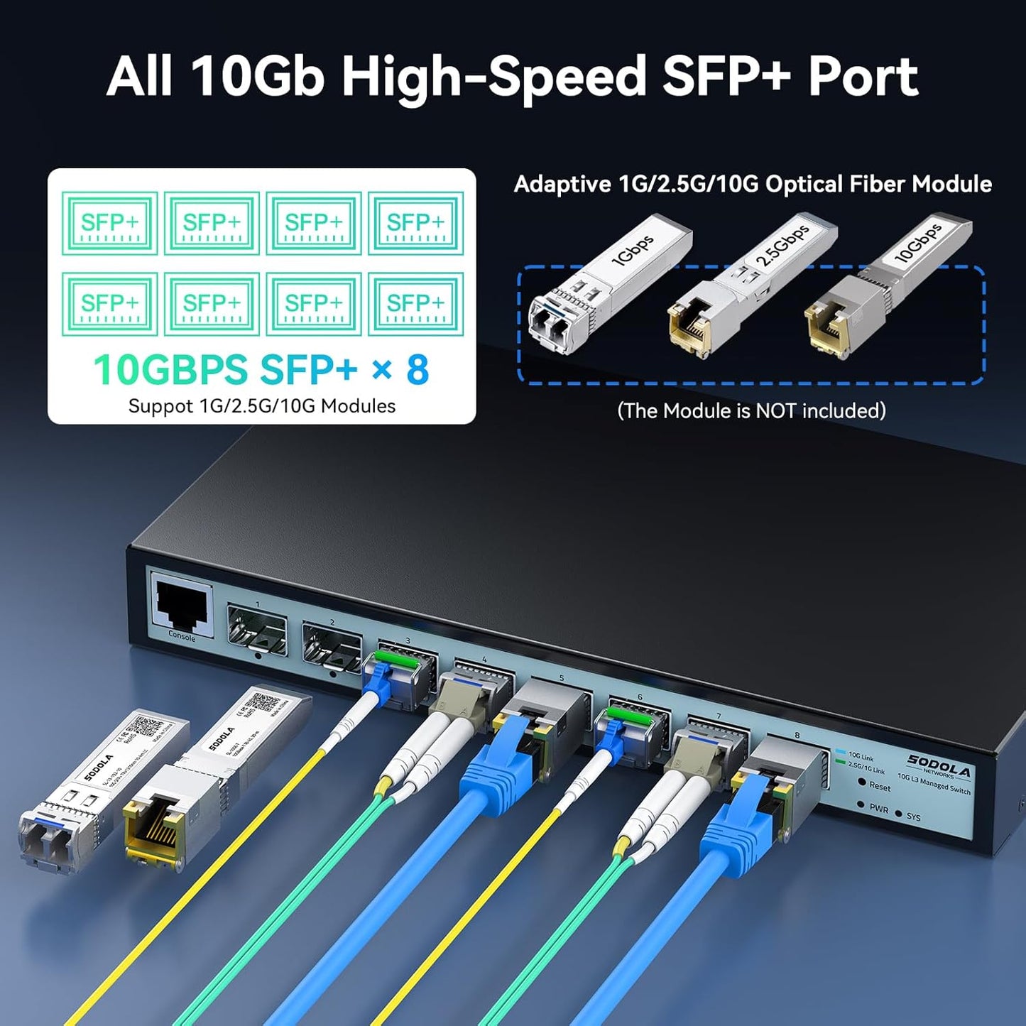 SODOLA 8 Port 10G L3 Managed Switch, 8X10G SFP+ Interface, Link Aggregation/QoS/VLAN/IGMP, Wall Mounted Fanless 10Gb SFP Network Switch（SFPPorts Only,Transceiver is NOT Included