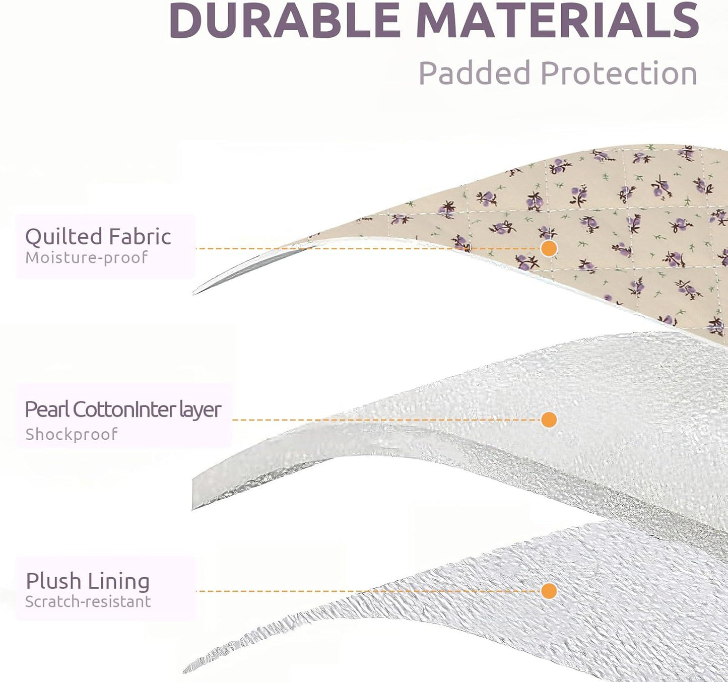 Puffy Laptop Sleeve 13-15.6 Inch Cute Quilted Laptop Protective Case Padded Floral Computer Sleeve for MacBook (A-Purple, 13 Inch)