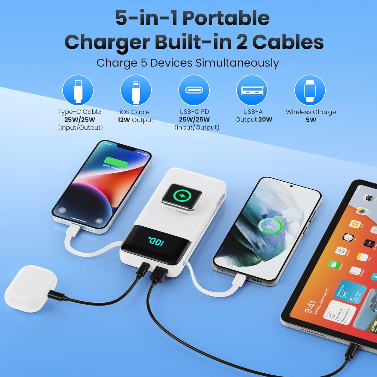 Portable Charger 40800mAh for iPhone with 2 Built-in Cable and iWatch Charger, 5-in-1 25W PD Fast Charging USB C Power Bank,QC4.0 LED Display Battery Pack for iPhone 16/15/14/13/12,Android,Apple Watch