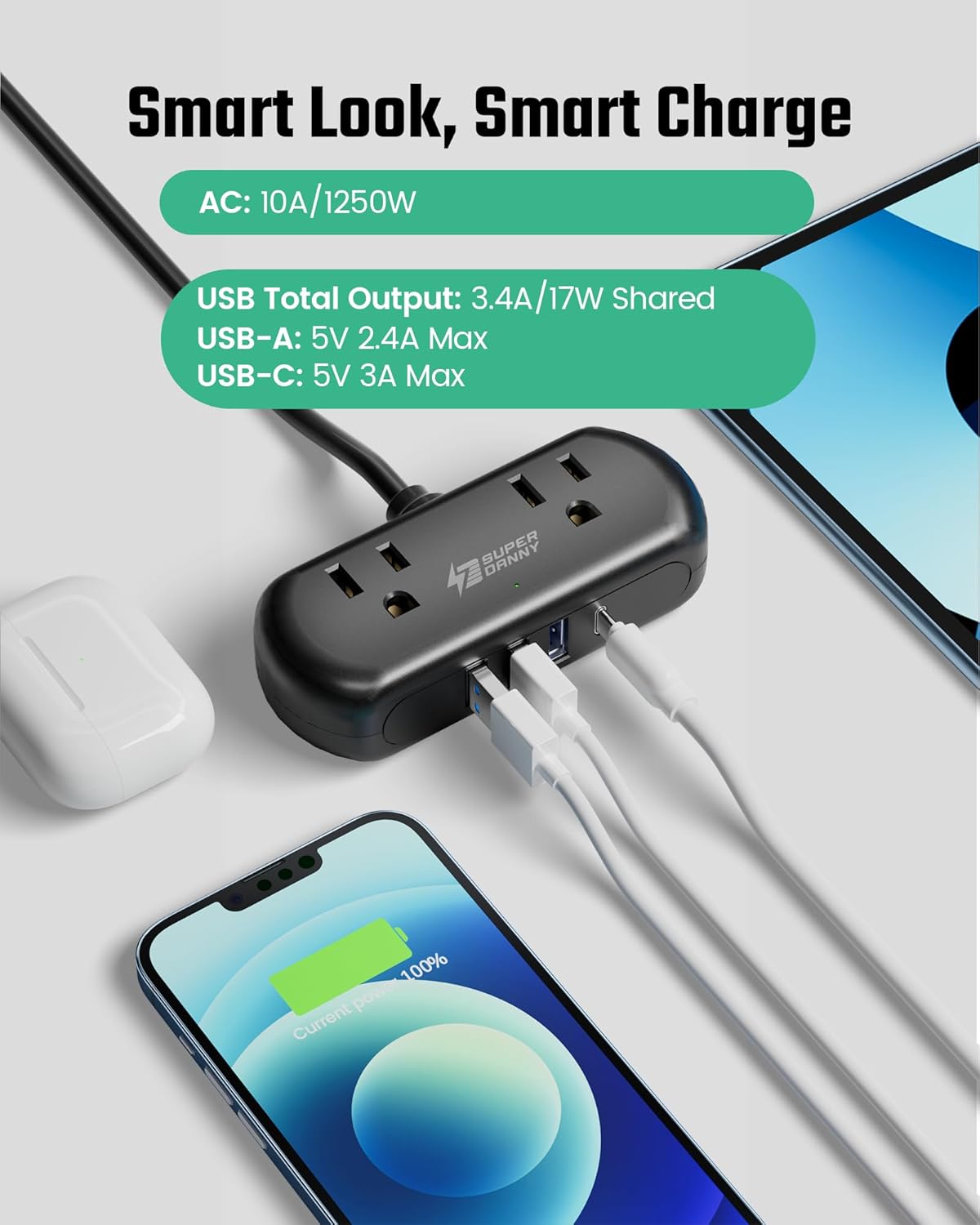 Power Strip with USB, SUPERDANNY Mini Surge Protector with 2 Wide-Spaced Outlets, 3 USB-A 1 USB-C, 5 Ft Extension Cord, Flat Plug, Compact Size Desktop Charging Station Travel, Home, Office, Black