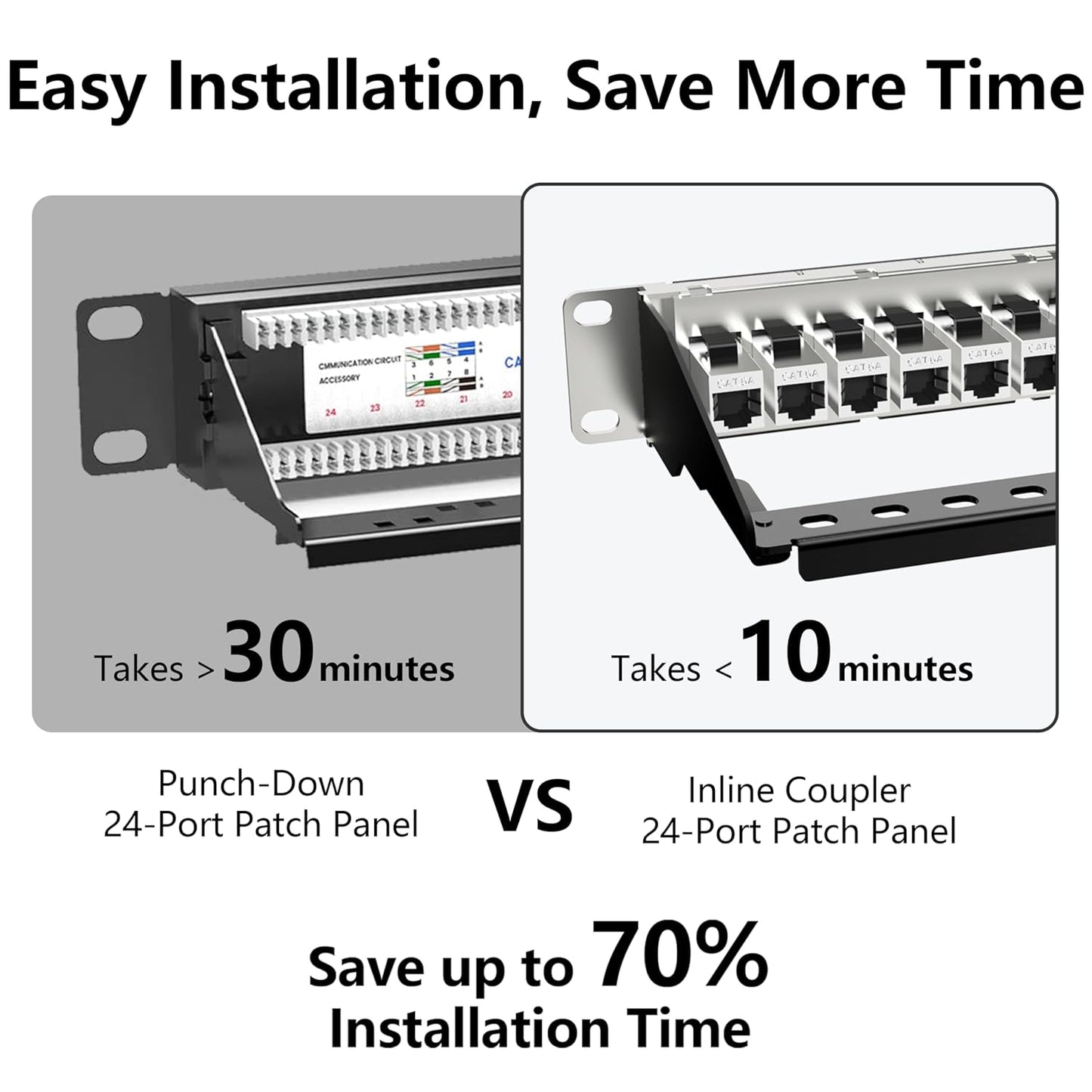 Jadaol 24 Port Shielded Patch Panel Rack or Wall Mount 19-Inch, 1U Cat6A Network Panel Preloaded with 24 Keystone Couplers Plus 1 Spare, 10Gbps Ethernet Panel with Cable Management & Back Support Bar