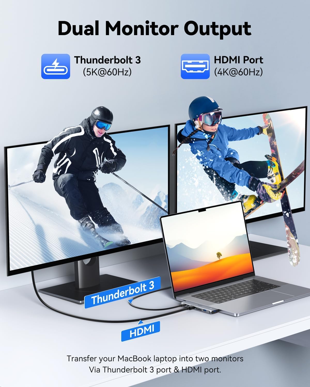 USB C Adapter HDMI Hub for MacBook Pro/Air M1 M2 M3 2024 2023 13" 15" 16",Mac USB Adapter 7-in-2, MacBook Accessories with HDMI,Thunderbolt 3, USB C and 2 A 3.0 Data Ports, SD&microSD Card Reader