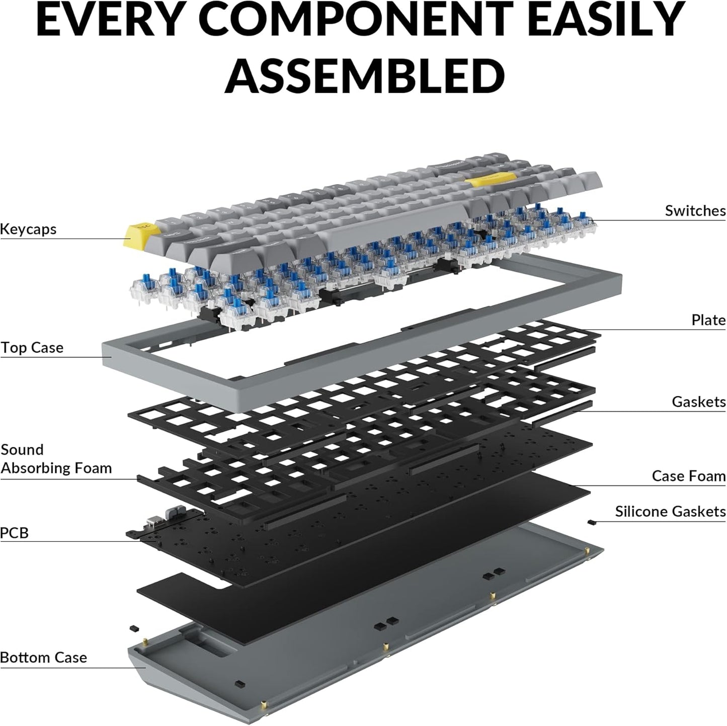 Keychron Q7 Wired Custom Mechanical Keyboard, 70% Layout QMK/VIA Programmable Macro with Hot-swappable Gateron G Pro Blue Switch Double Gasket Compatible with Mac Windows Linux (Grey)