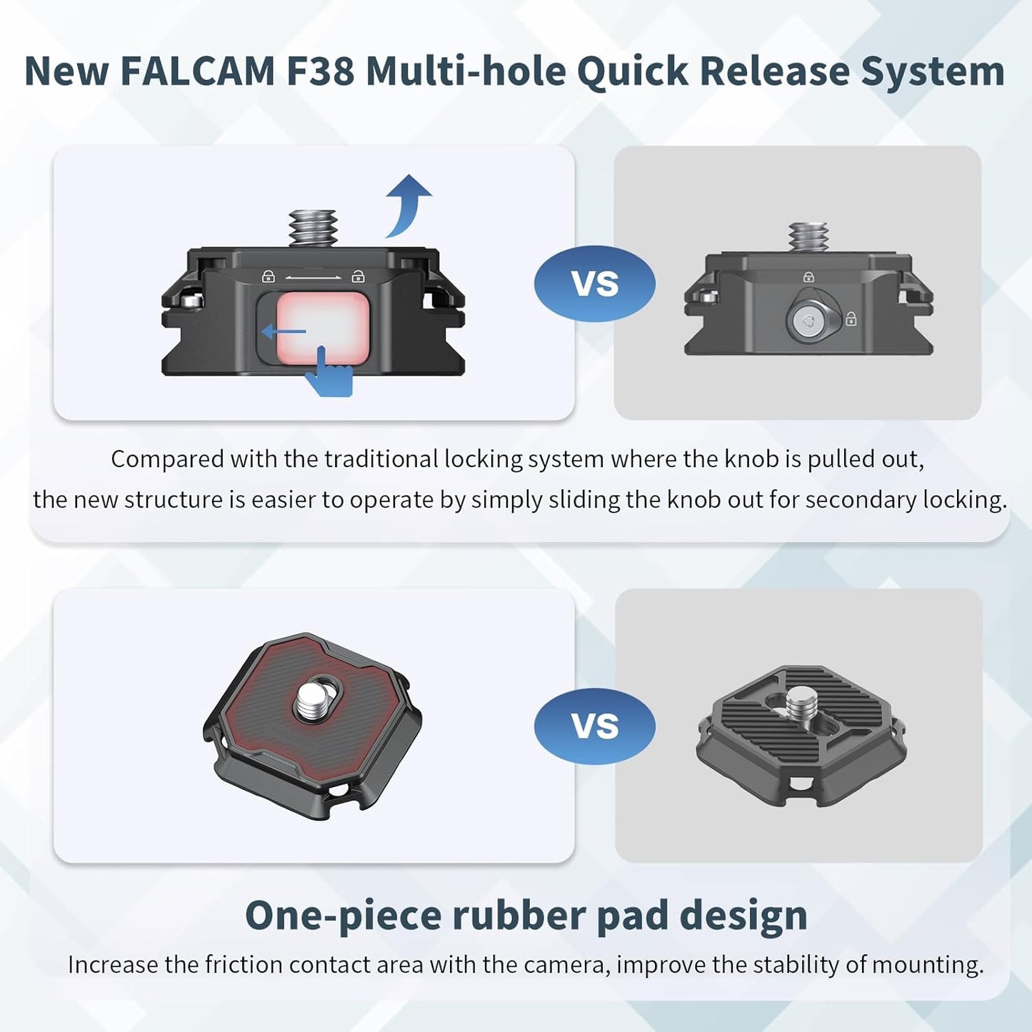 ULANZI F38 Multi-Hole Camera Quick Release Plate Kit, w 1/4" to 3/8" Screw Thread, Quick Release System QR Plate Camera Tripod Mount Adapter for Sony Canon Monopod DSLR Stabilizer Slider DJI